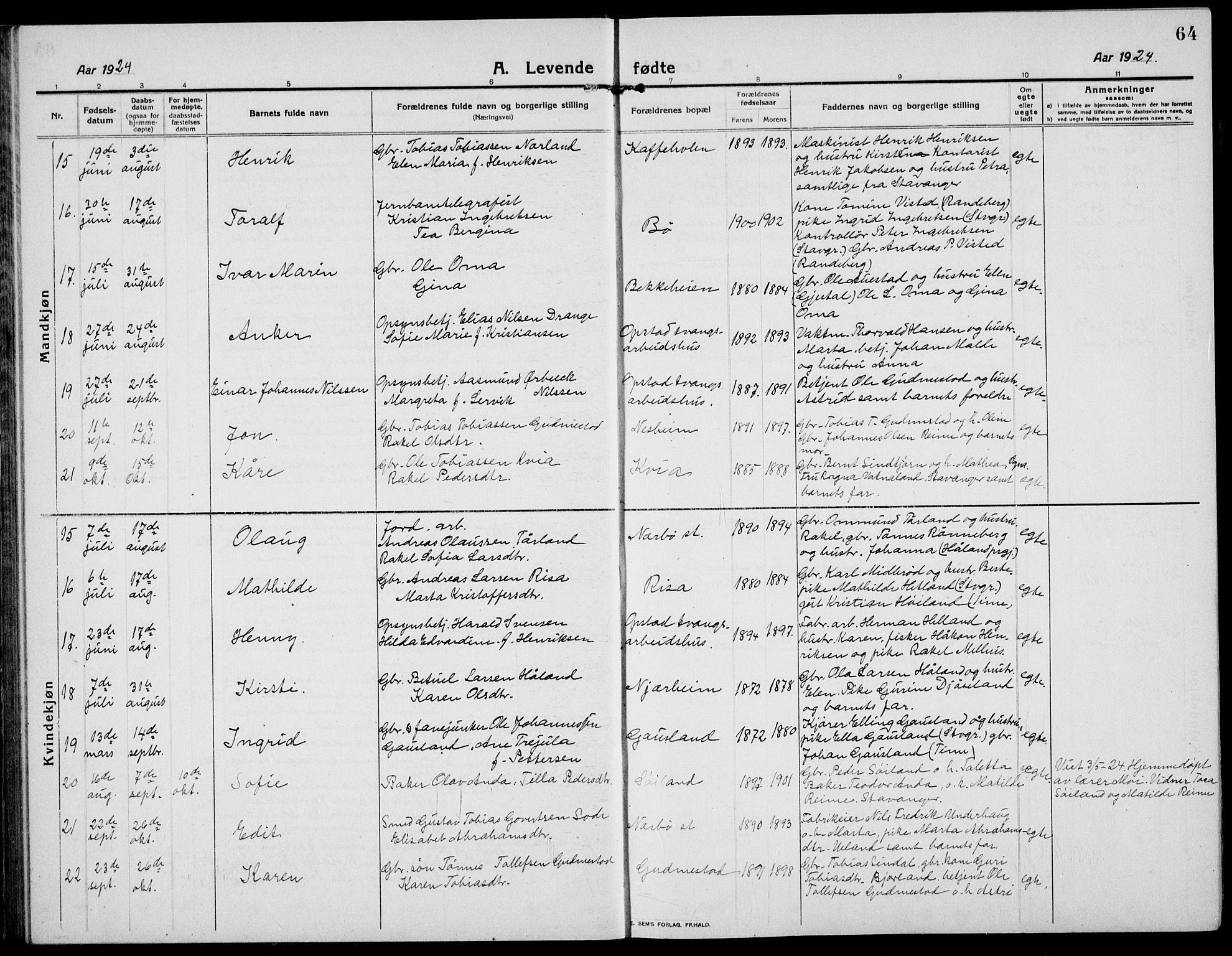 Hå sokneprestkontor, AV/SAST-A-101801/001/30BB/L0007: Parish register (copy) no. B 7, 1912-1939, p. 64