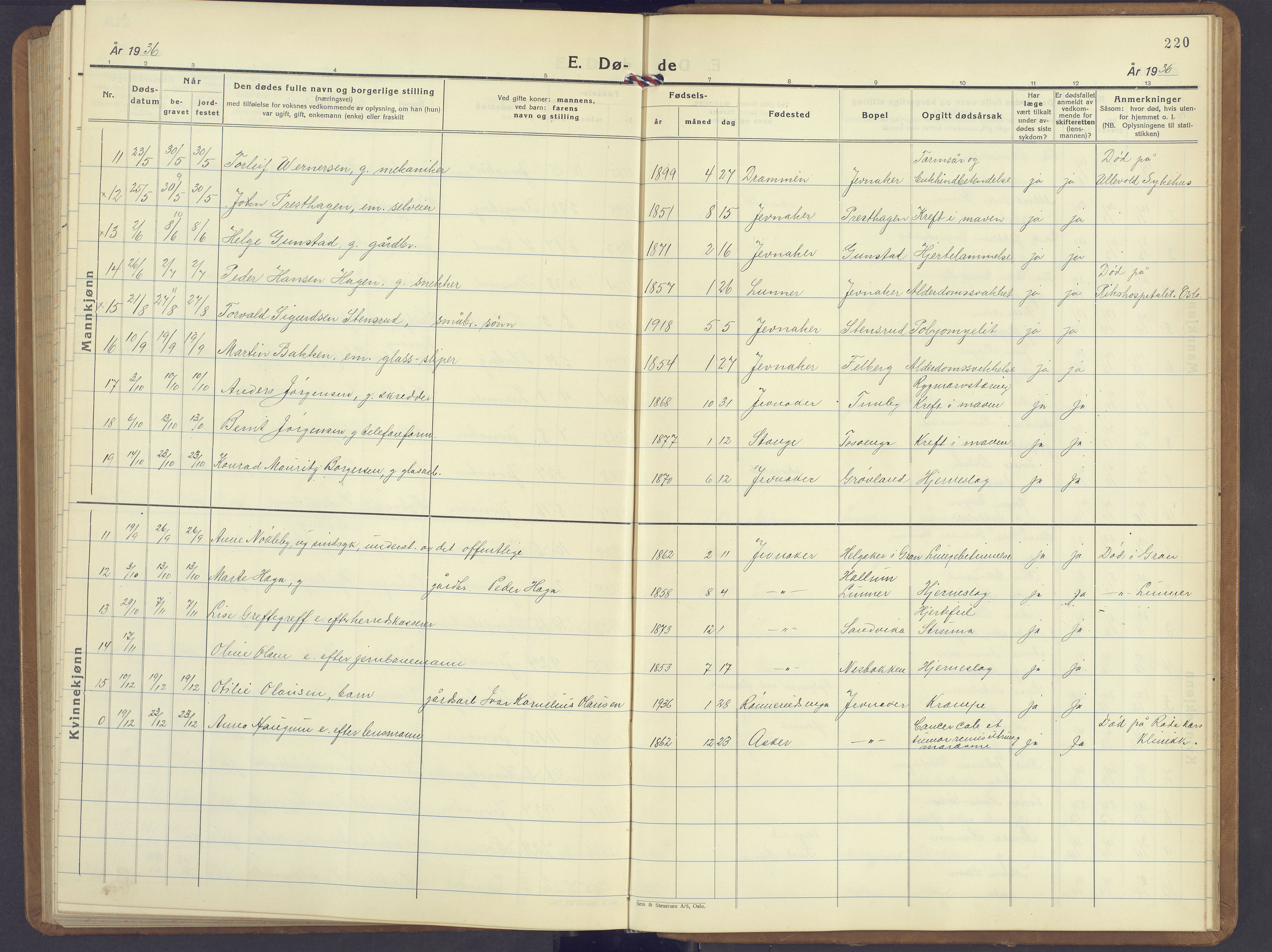 Jevnaker prestekontor, SAH/PREST-116/H/Ha/Hab/L0006: Parish register (copy) no. 6, 1930-1945, p. 220