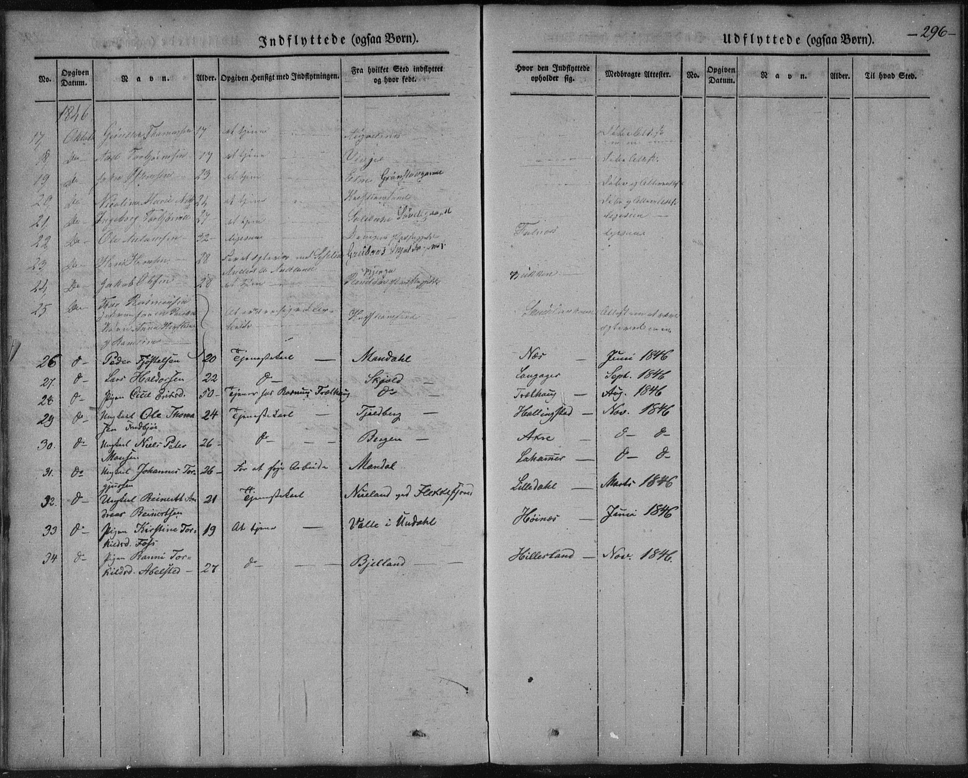 Skudenes sokneprestkontor, AV/SAST-A -101849/H/Ha/Haa/L0003: Parish register (official) no. A 2.2, 1841-1846, p. 296