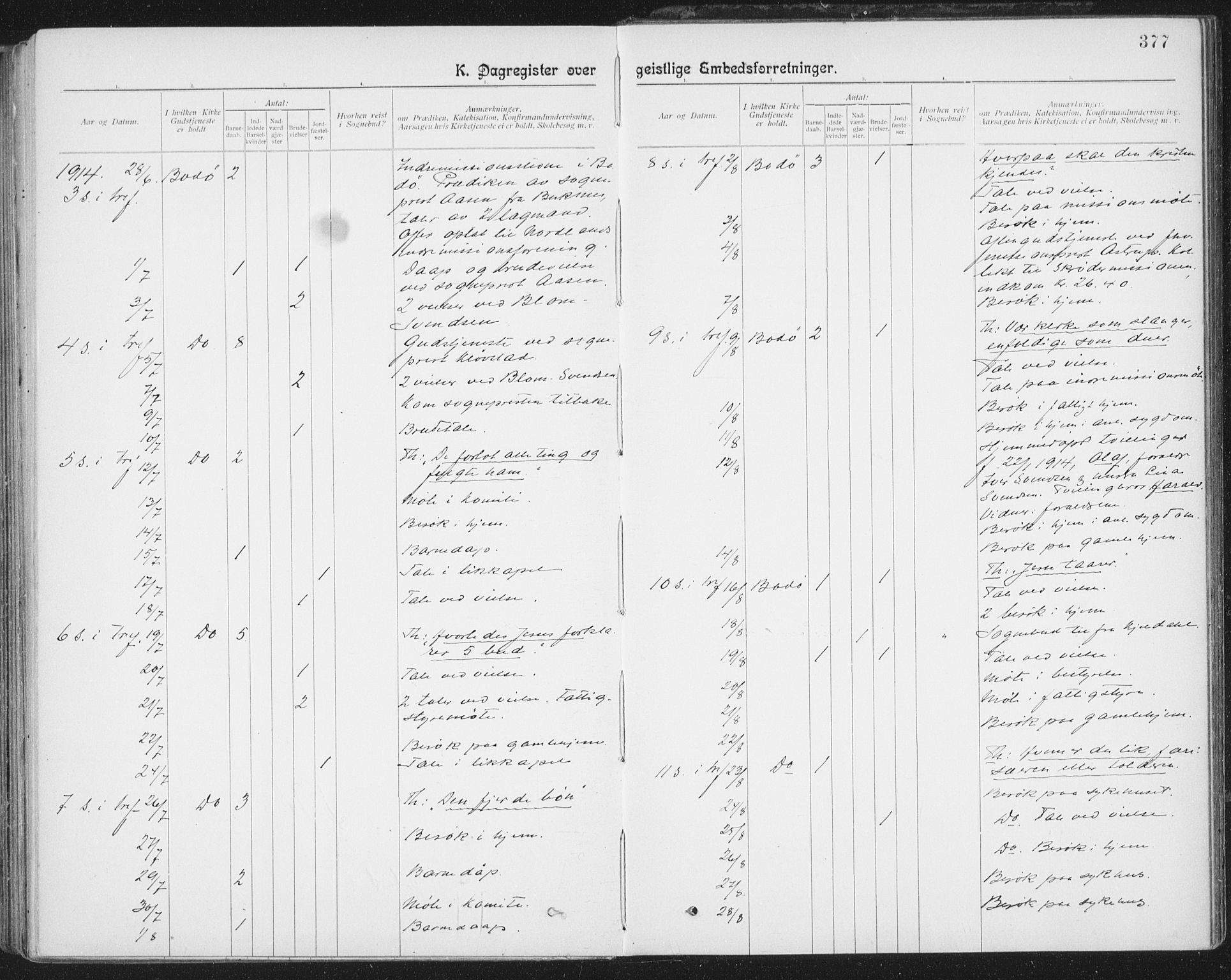 Ministerialprotokoller, klokkerbøker og fødselsregistre - Nordland, AV/SAT-A-1459/801/L0012: Parish register (official) no. 801A12, 1900-1916, p. 377