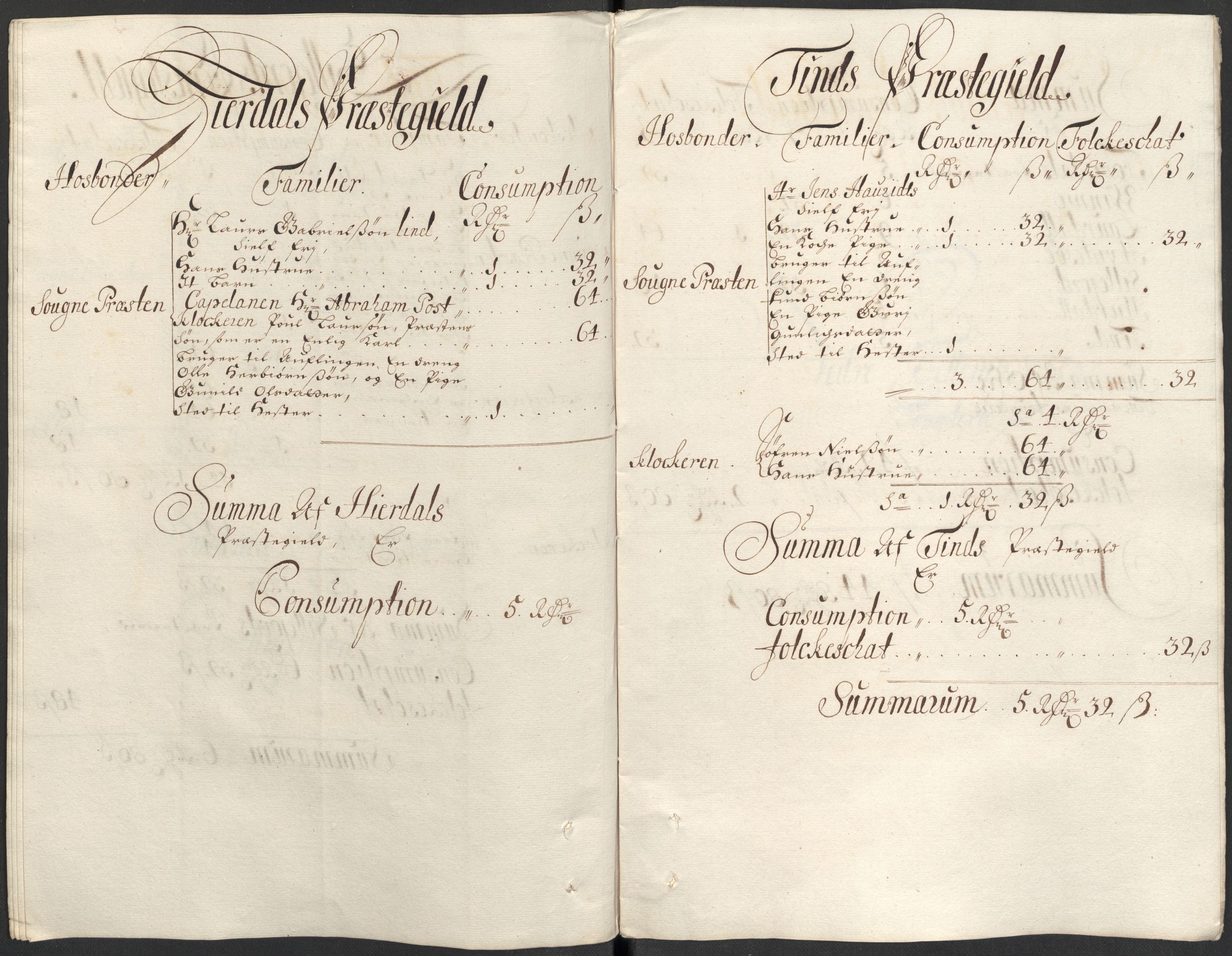 Rentekammeret inntil 1814, Reviderte regnskaper, Fogderegnskap, AV/RA-EA-4092/R35/L2088: Fogderegnskap Øvre og Nedre Telemark, 1687-1689, p. 51