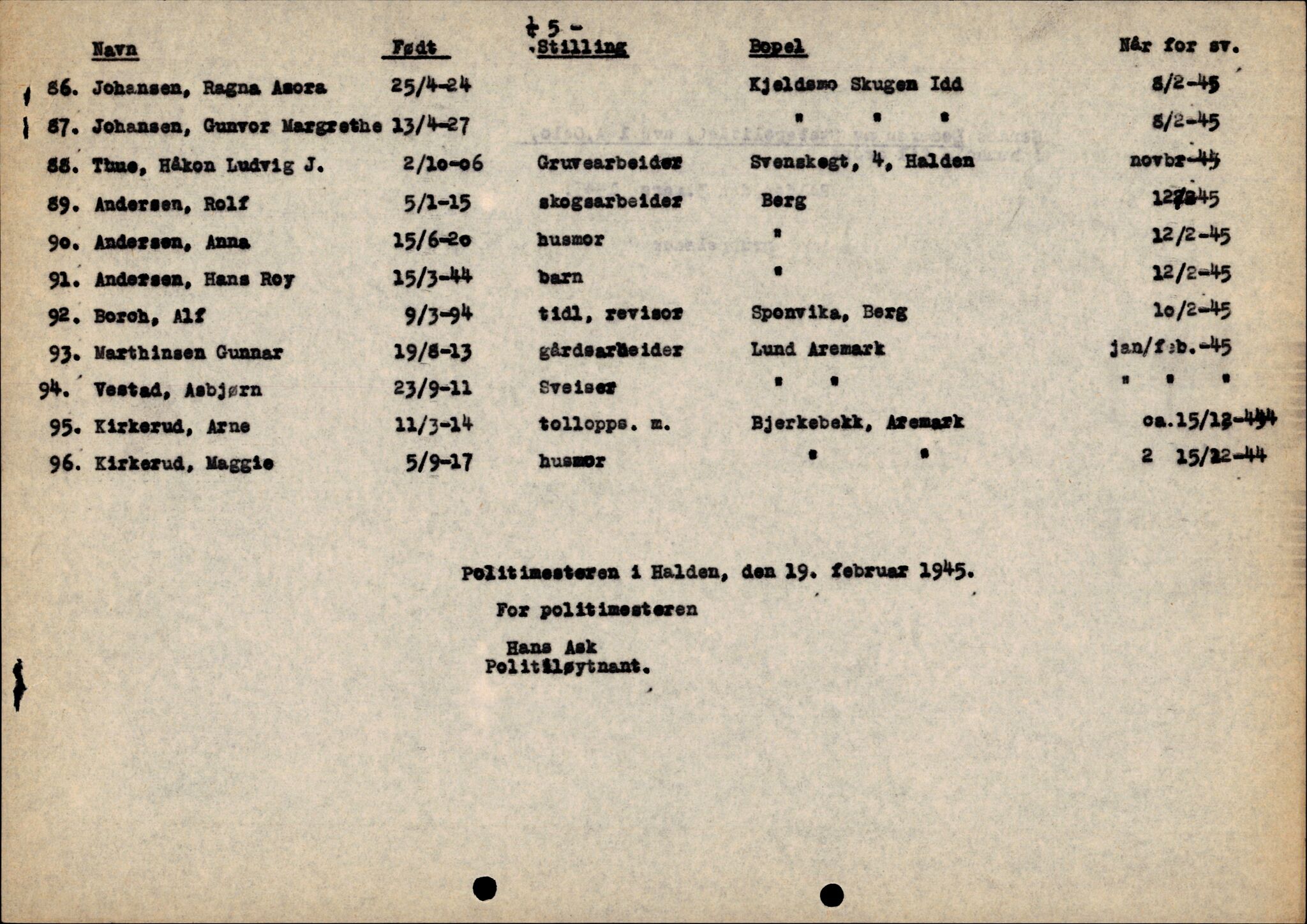 Forsvarets Overkommando. 2 kontor. Arkiv 11.4. Spredte tyske arkivsaker, AV/RA-RAFA-7031/D/Dar/Darc/L0006: BdSN, 1942-1945, p. 961