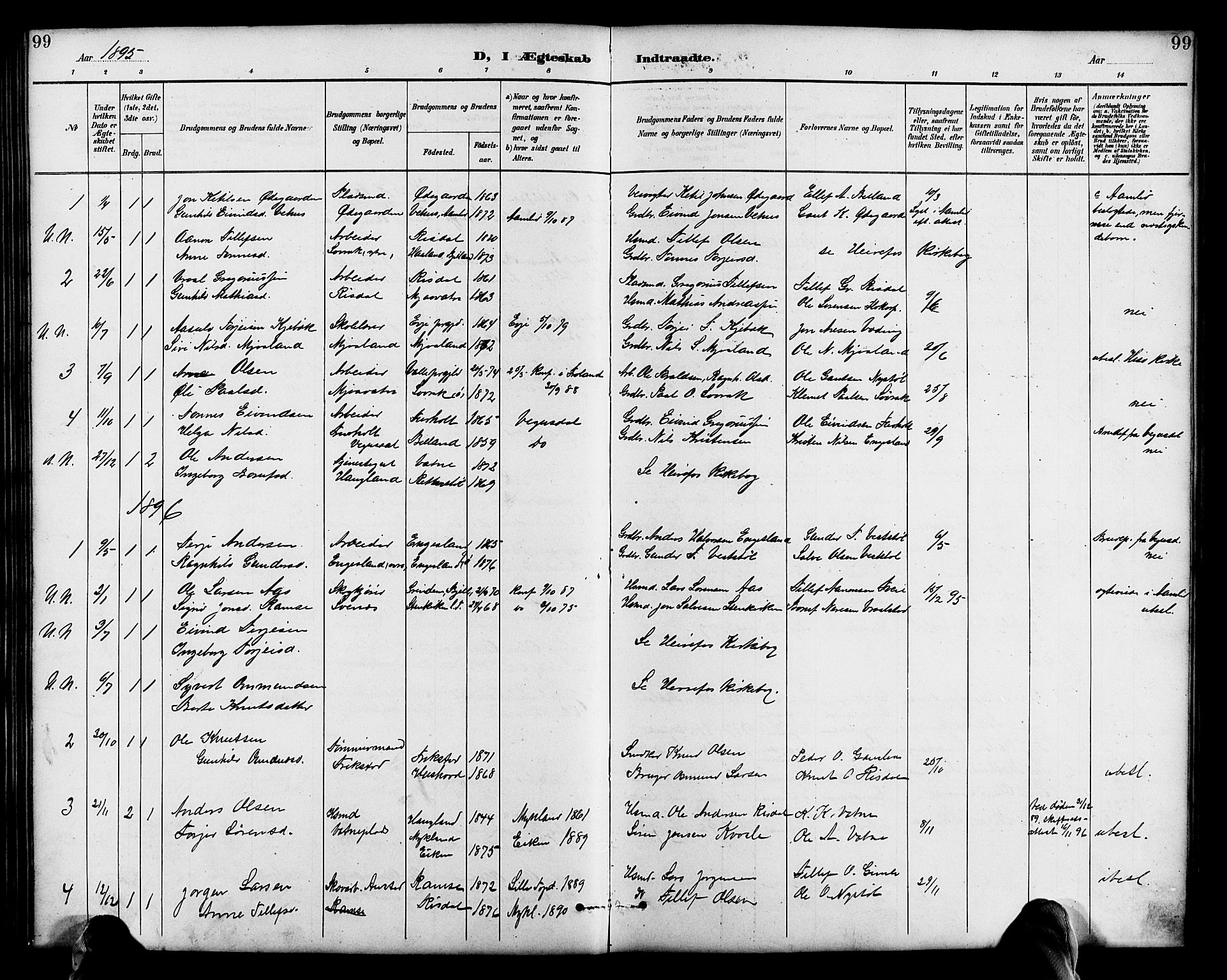 Herefoss sokneprestkontor, AV/SAK-1111-0019/F/Fb/Fbc/L0003: Parish register (copy) no. B 3, 1887-1915, p. 99