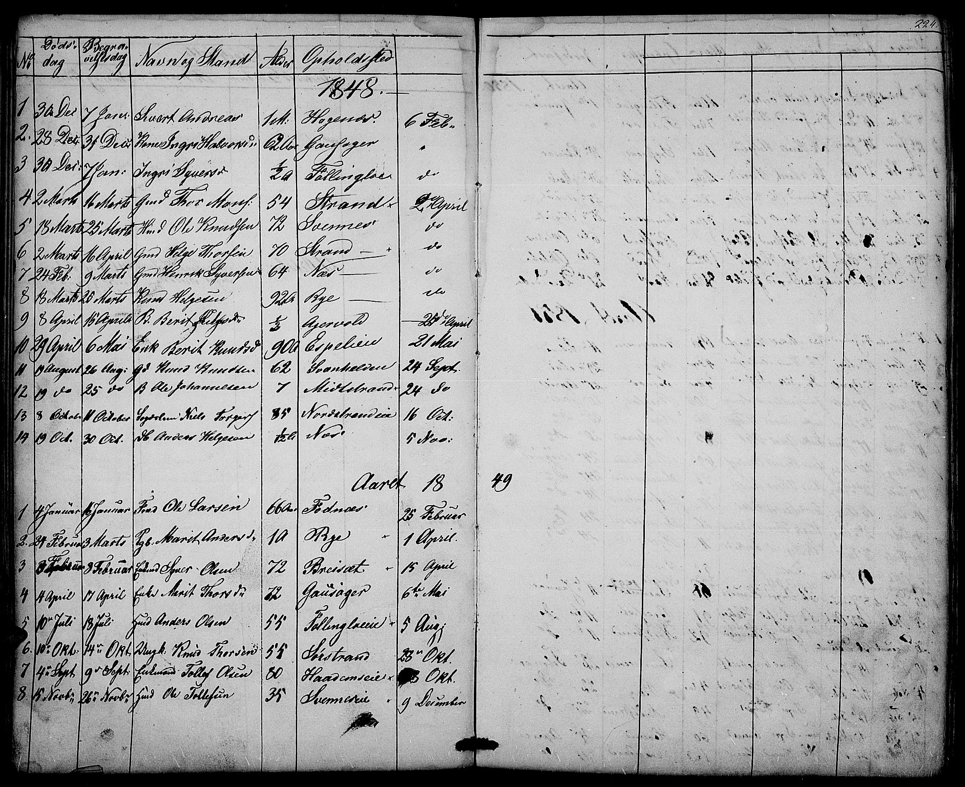 Nord-Aurdal prestekontor, SAH/PREST-132/H/Ha/Hab/L0003: Parish register (copy) no. 3, 1842-1882, p. 224