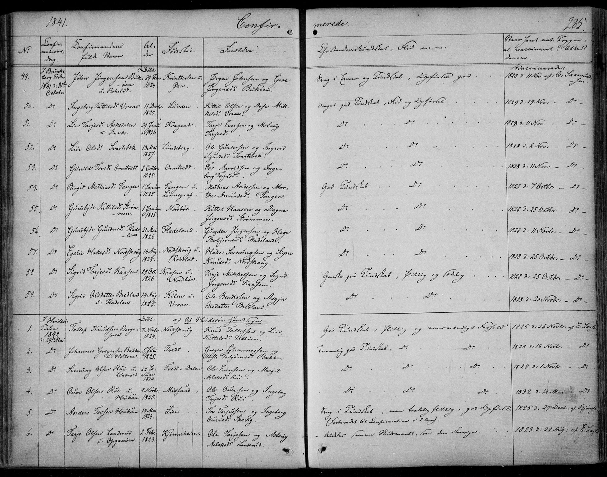 Kviteseid kirkebøker, SAKO/A-276/F/Fa/L0006: Parish register (official) no. I 6, 1836-1858, p. 285