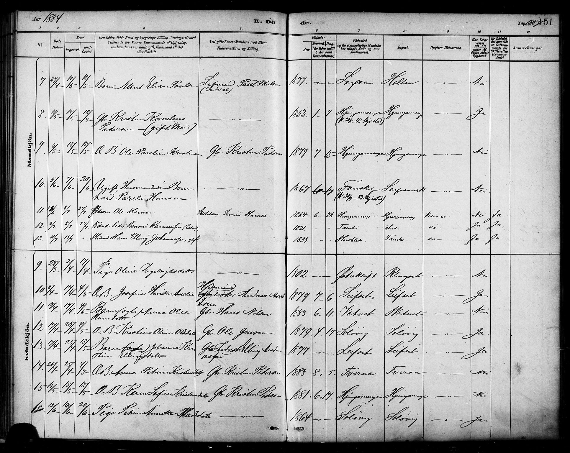 Ministerialprotokoller, klokkerbøker og fødselsregistre - Nordland, AV/SAT-A-1459/849/L0689: Parish register (official) no. 849A01, 1879-1889, p. 151