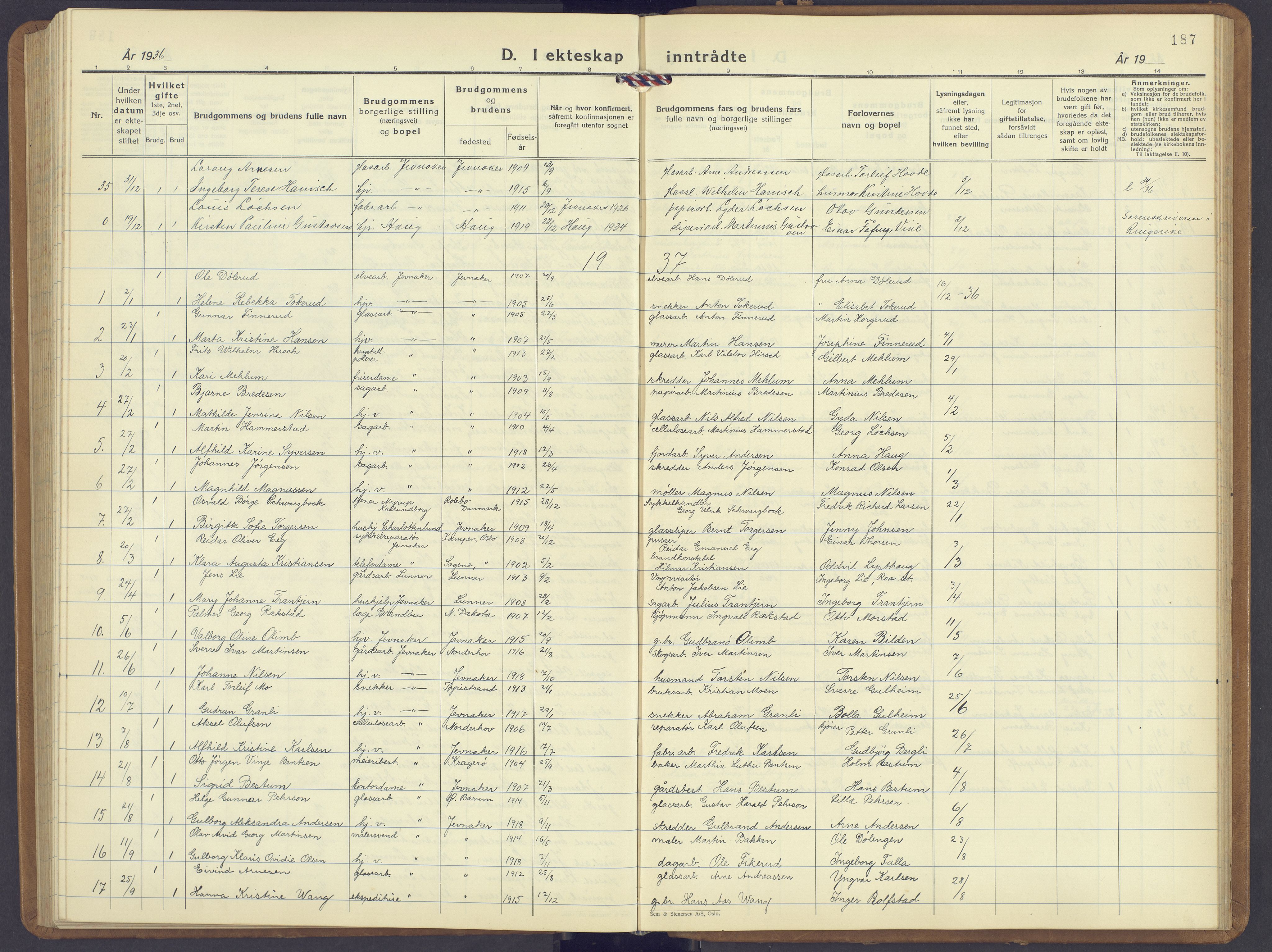 Jevnaker prestekontor, SAH/PREST-116/H/Ha/Hab/L0006: Parish register (copy) no. 6, 1930-1945, p. 187