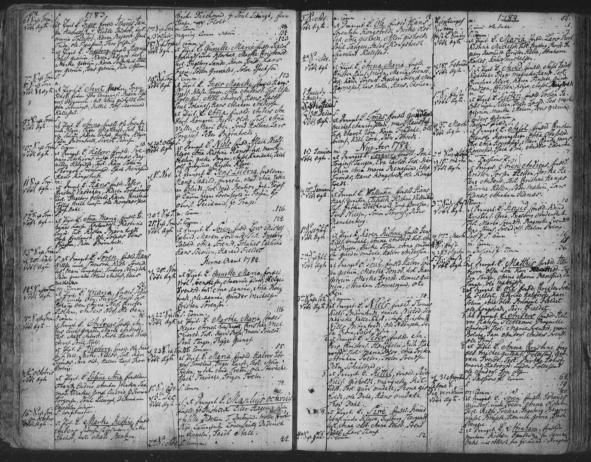 Solum kirkebøker, SAKO/A-306/F/Fa/L0003: Parish register (official) no. I 3, 1761-1814, p. 54-55