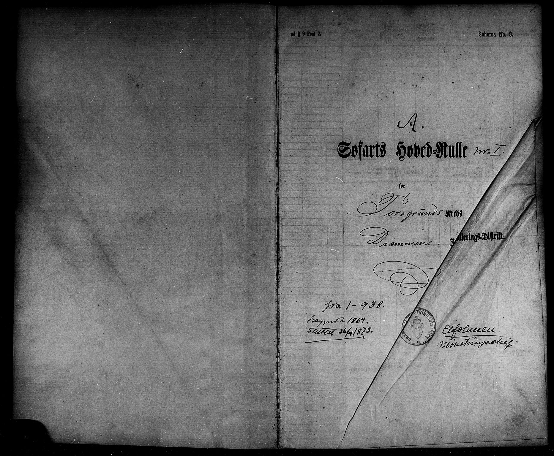 Porsgrunn innrulleringskontor, SAKO/A-829/F/Fc/L0004: Hovedrulle, 1869-1873, p. 2