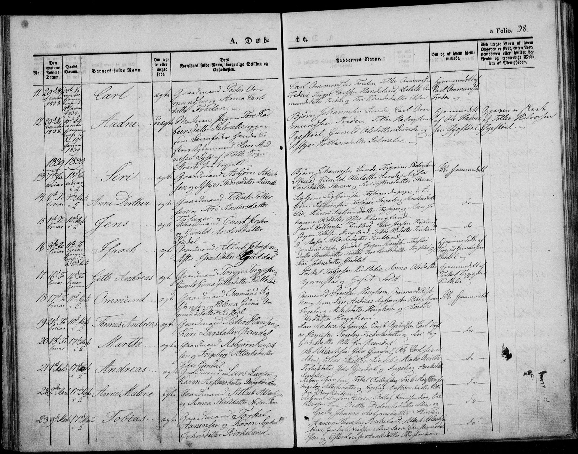 Bakke sokneprestkontor, SAK/1111-0002/F/Fa/Faa/L0004: Parish register (official) no. A 4, 1834-1846, p. 38
