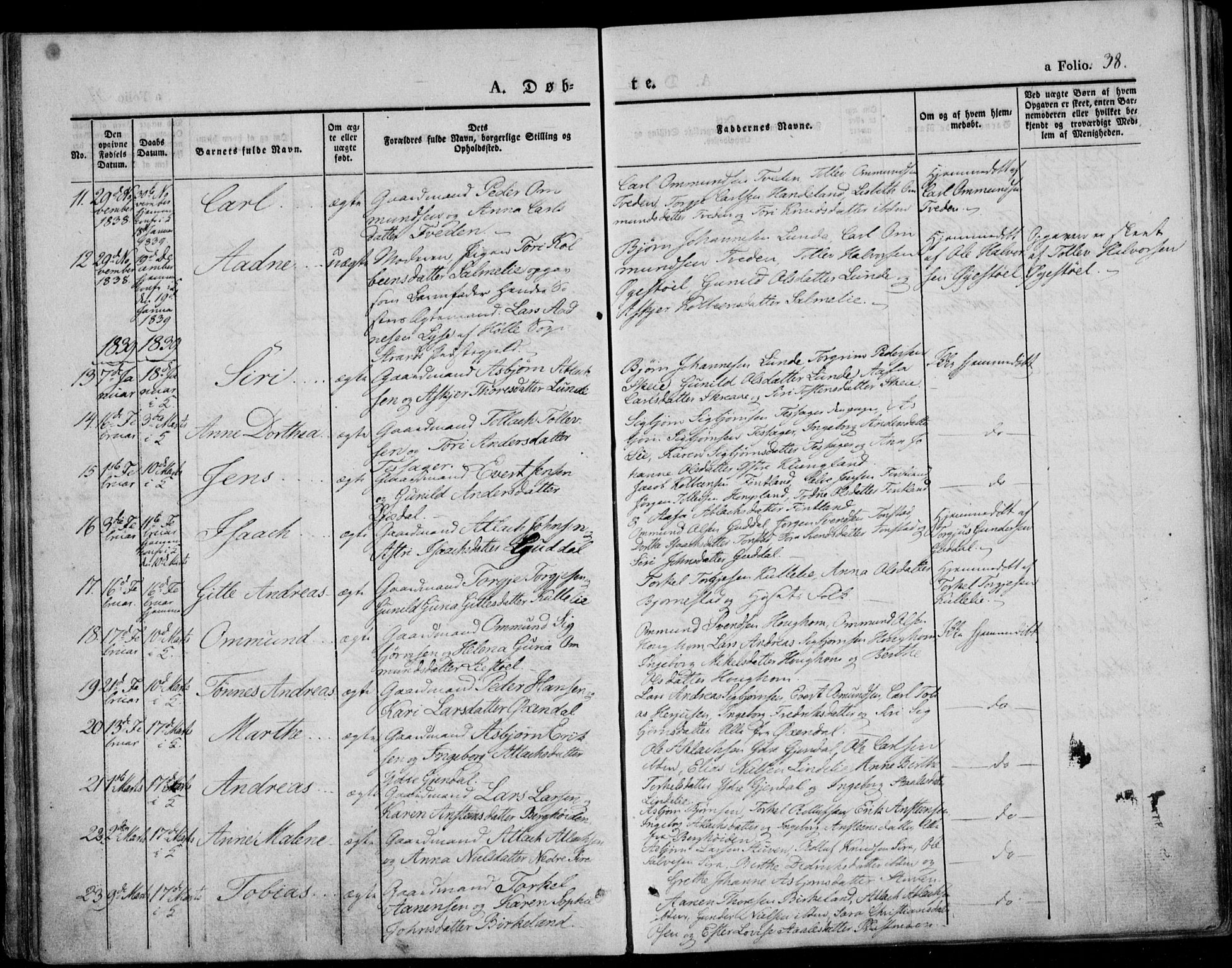 Bakke sokneprestkontor, AV/SAK-1111-0002/F/Fa/Faa/L0004: Parish register (official) no. A 4, 1834-1846, p. 38