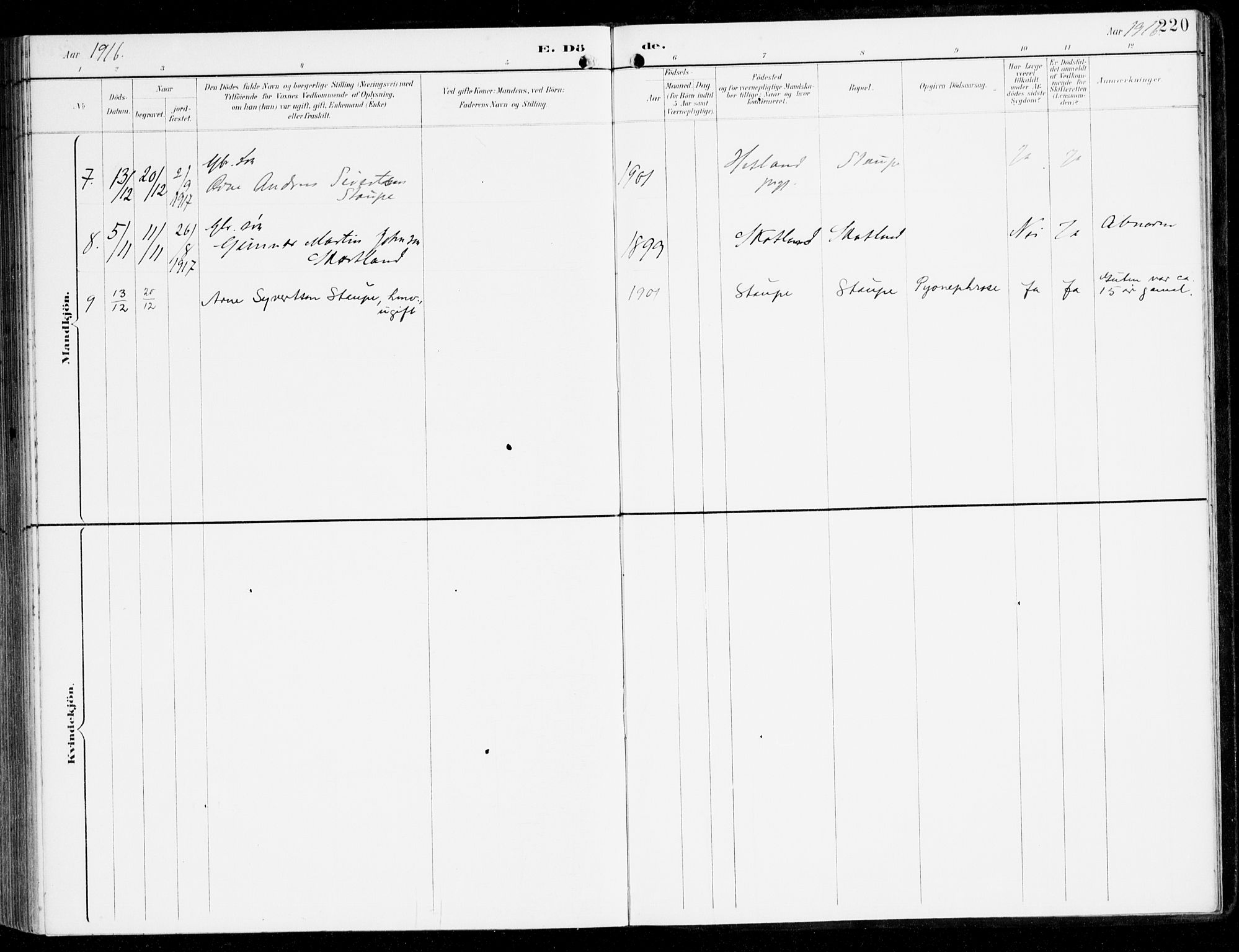 Sveio Sokneprestembete, AV/SAB-A-78501/H/Haa: Parish register (official) no. D 2, 1894-1916, p. 220