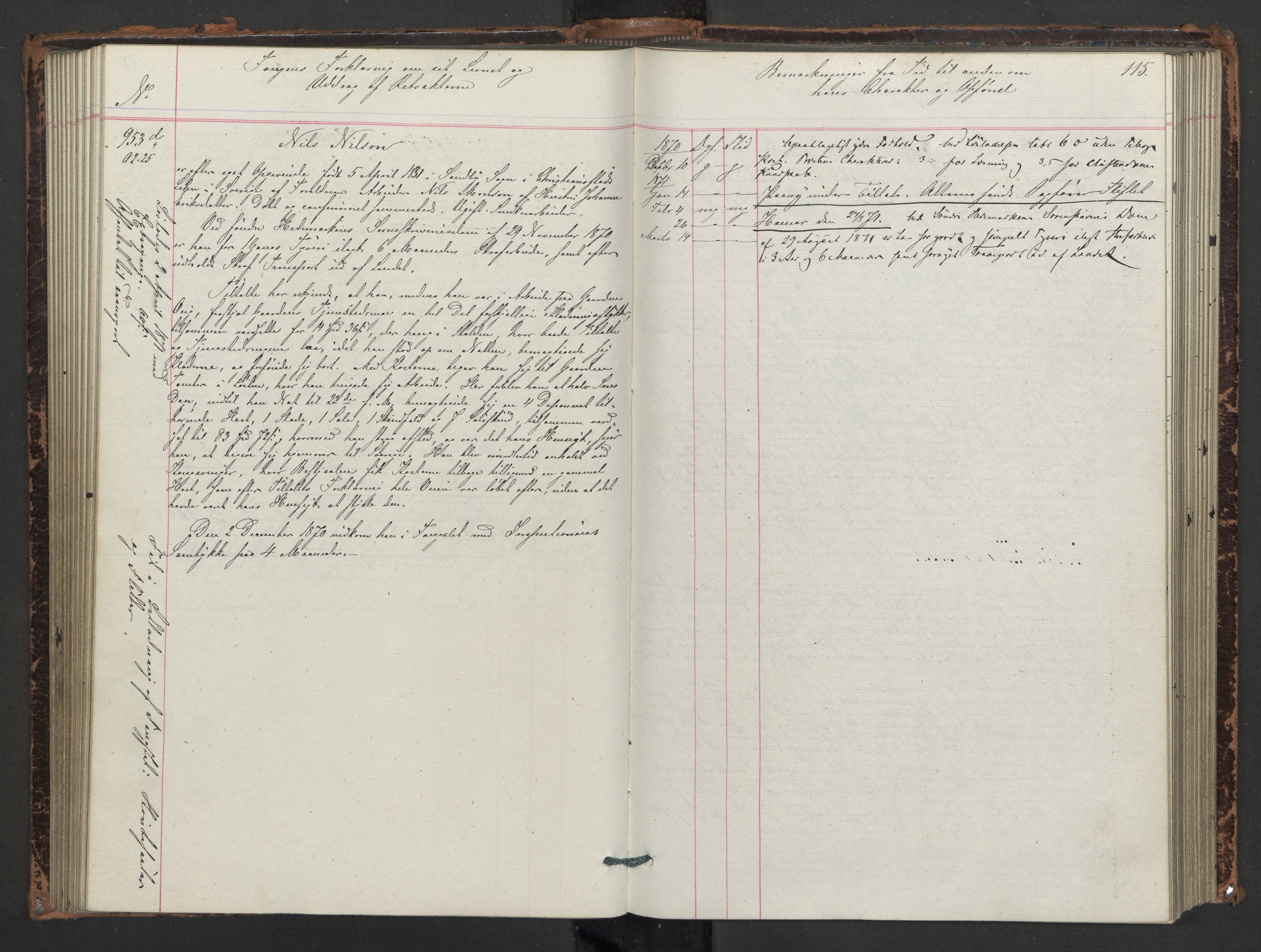 Botsfengslet, AV/RA-S-1539/D/Db/Dbb/L0013: 839d - 136e, 1870-1871, p. 115