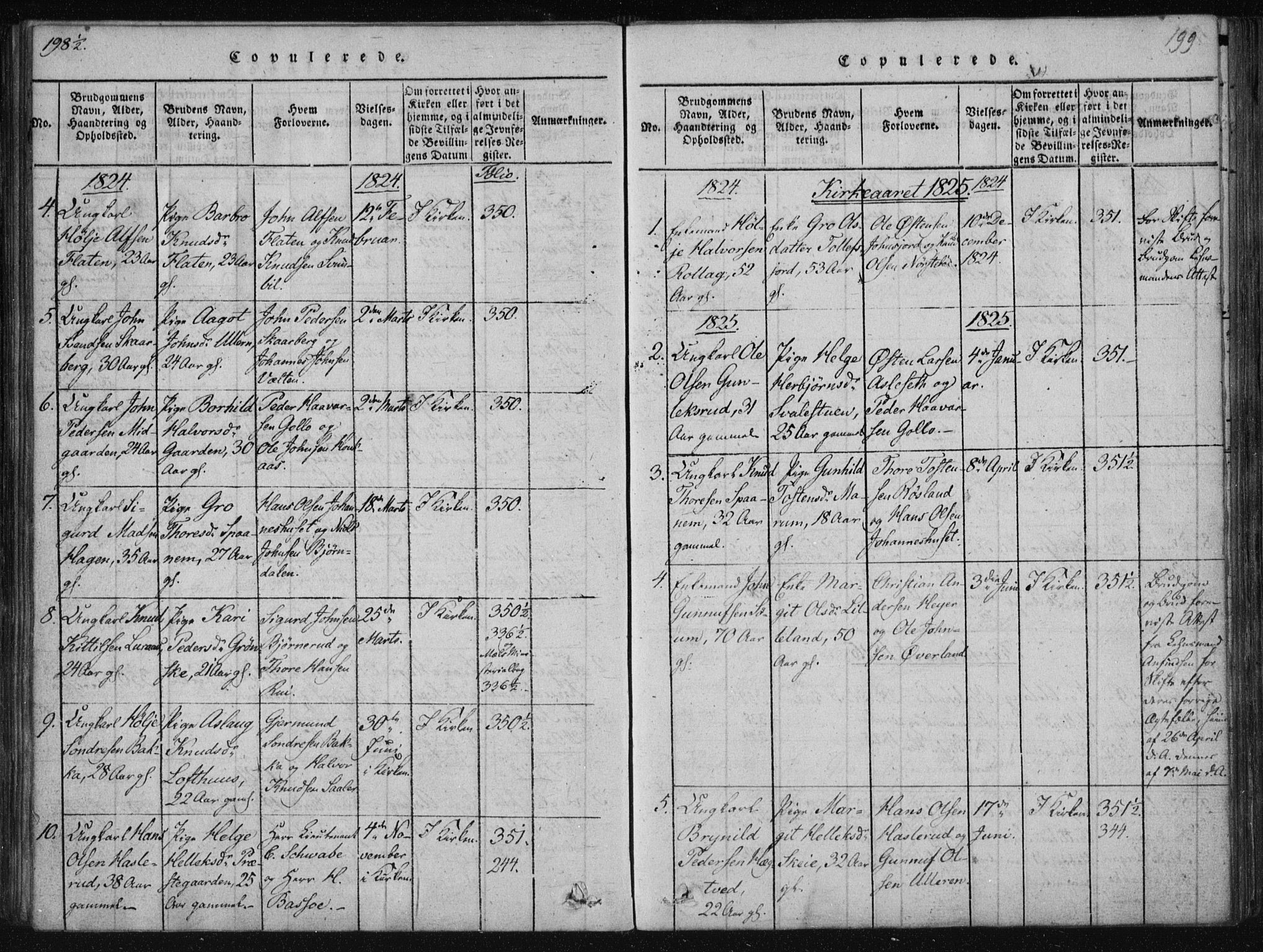 Tinn kirkebøker, AV/SAKO-A-308/F/Fa/L0004: Parish register (official) no. I 4, 1815-1843, p. 198b-199a