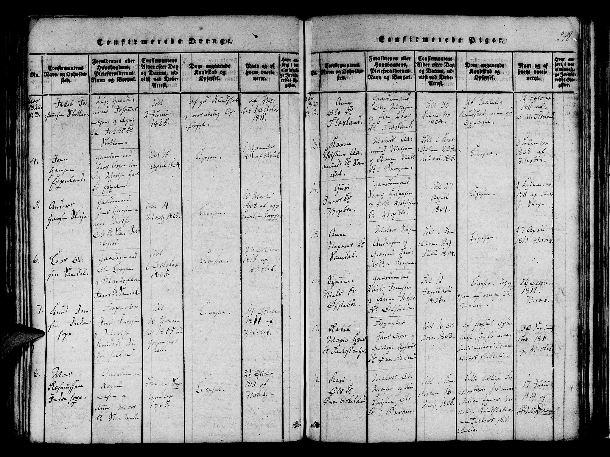 Fana Sokneprestembete, AV/SAB-A-75101/H/Haa/Haaa/L0007: Parish register (official) no. A 7, 1816-1828, p. 248