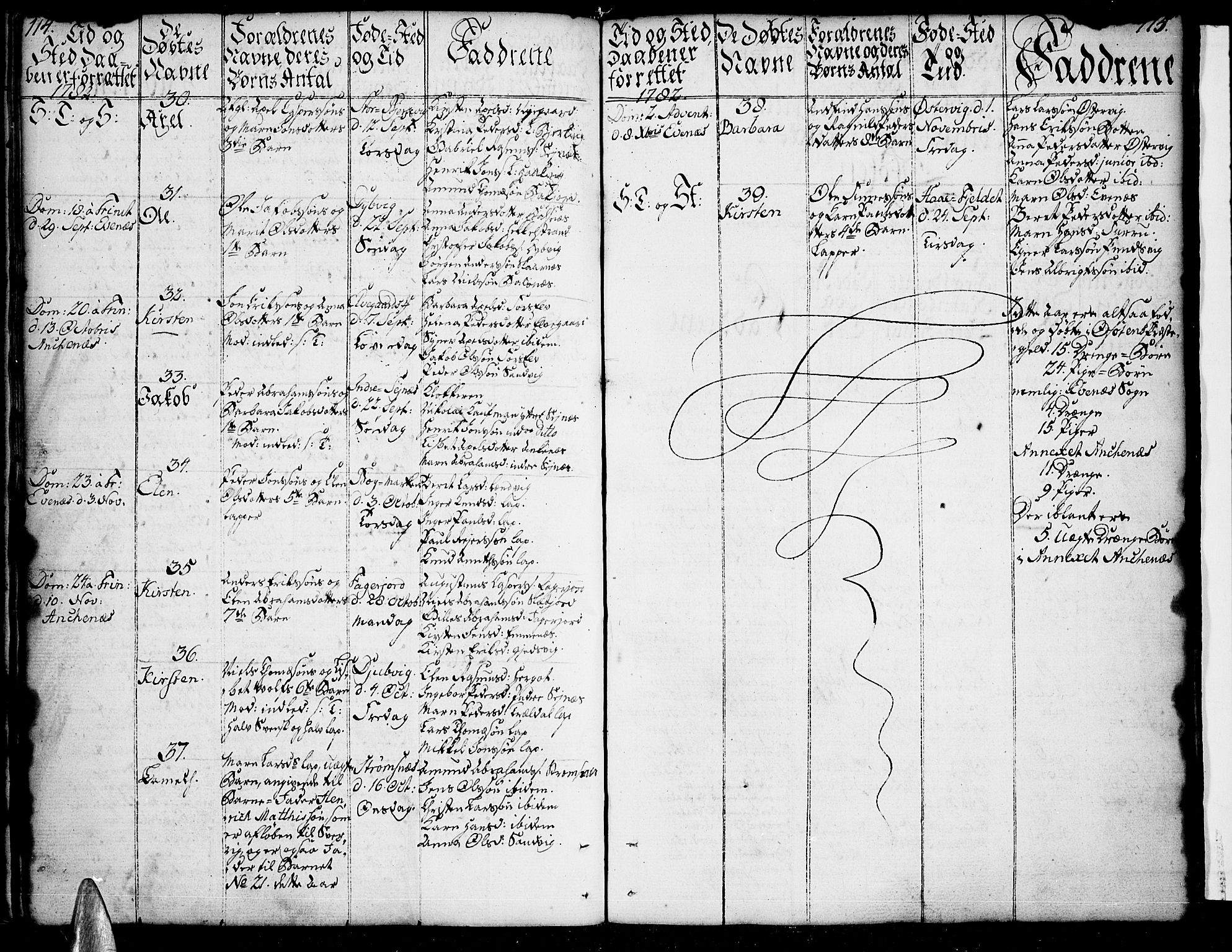 Ministerialprotokoller, klokkerbøker og fødselsregistre - Nordland, SAT/A-1459/863/L0892: Parish register (official) no. 863A04, 1765-1794, p. 114-115