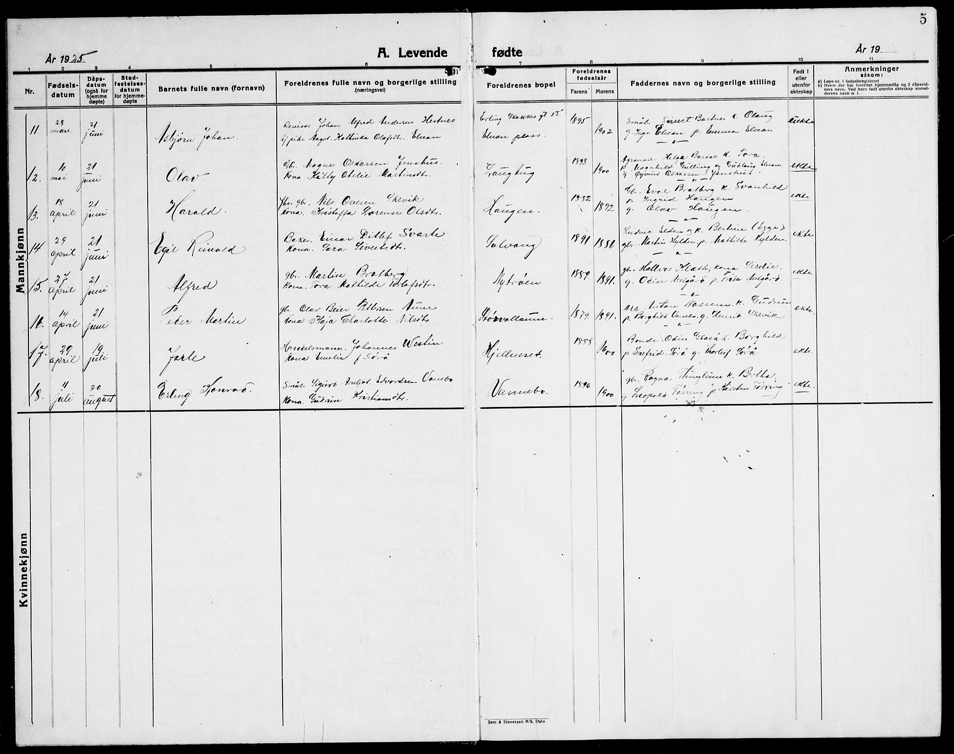 Ministerialprotokoller, klokkerbøker og fødselsregistre - Nord-Trøndelag, AV/SAT-A-1458/741/L0403: Parish register (copy) no. 741C04, 1925-1944, p. 5