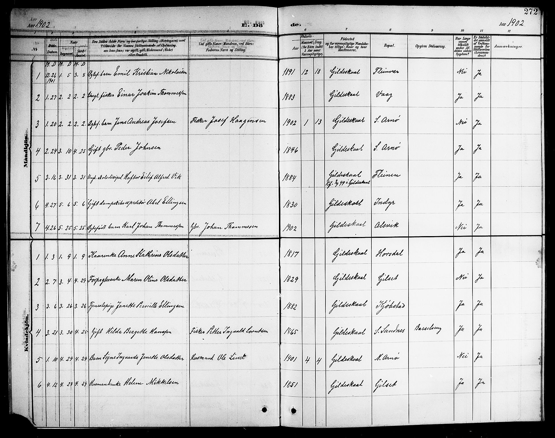 Ministerialprotokoller, klokkerbøker og fødselsregistre - Nordland, AV/SAT-A-1459/805/L0109: Parish register (copy) no. 805C05, 1900-1911, p. 272