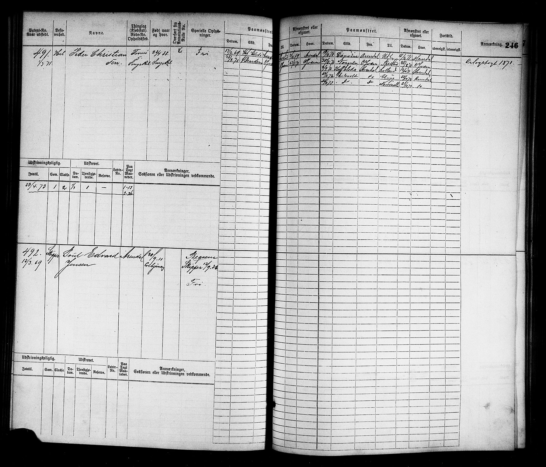 Arendal mønstringskrets, AV/SAK-2031-0012/F/Fb/L0010: Hovedrulle nr 1-774, S-8, 1868-1885, p. 259