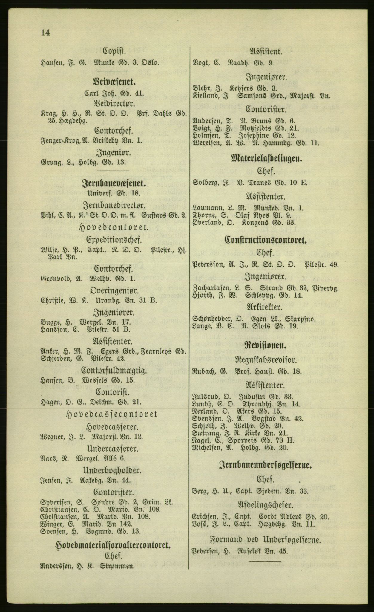 Kristiania/Oslo adressebok, PUBL/-, 1881, p. 14