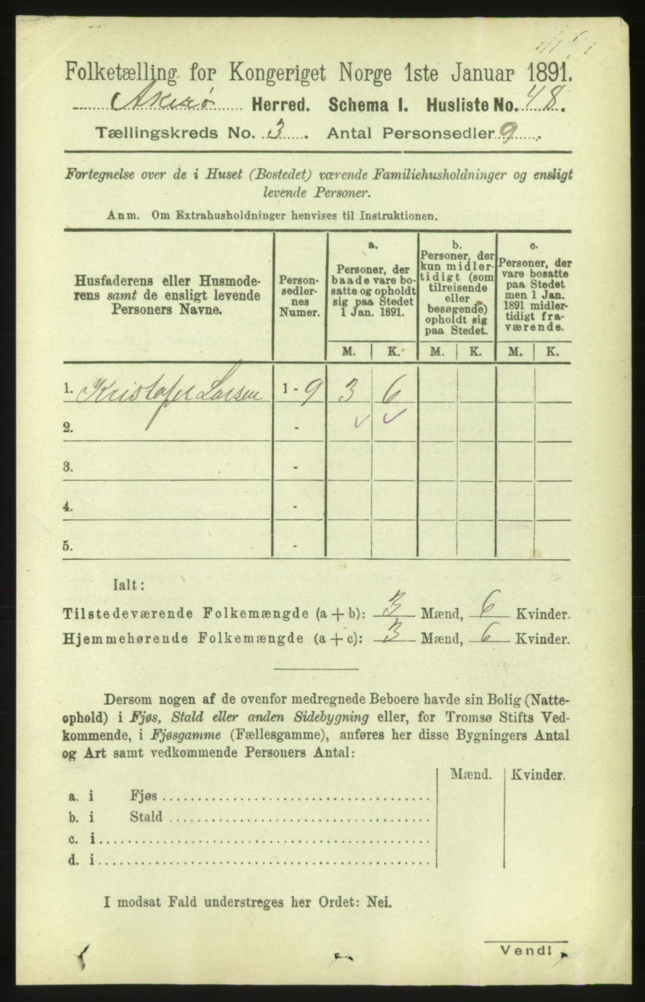 RA, 1891 census for 1545 Aukra, 1891, p. 1300