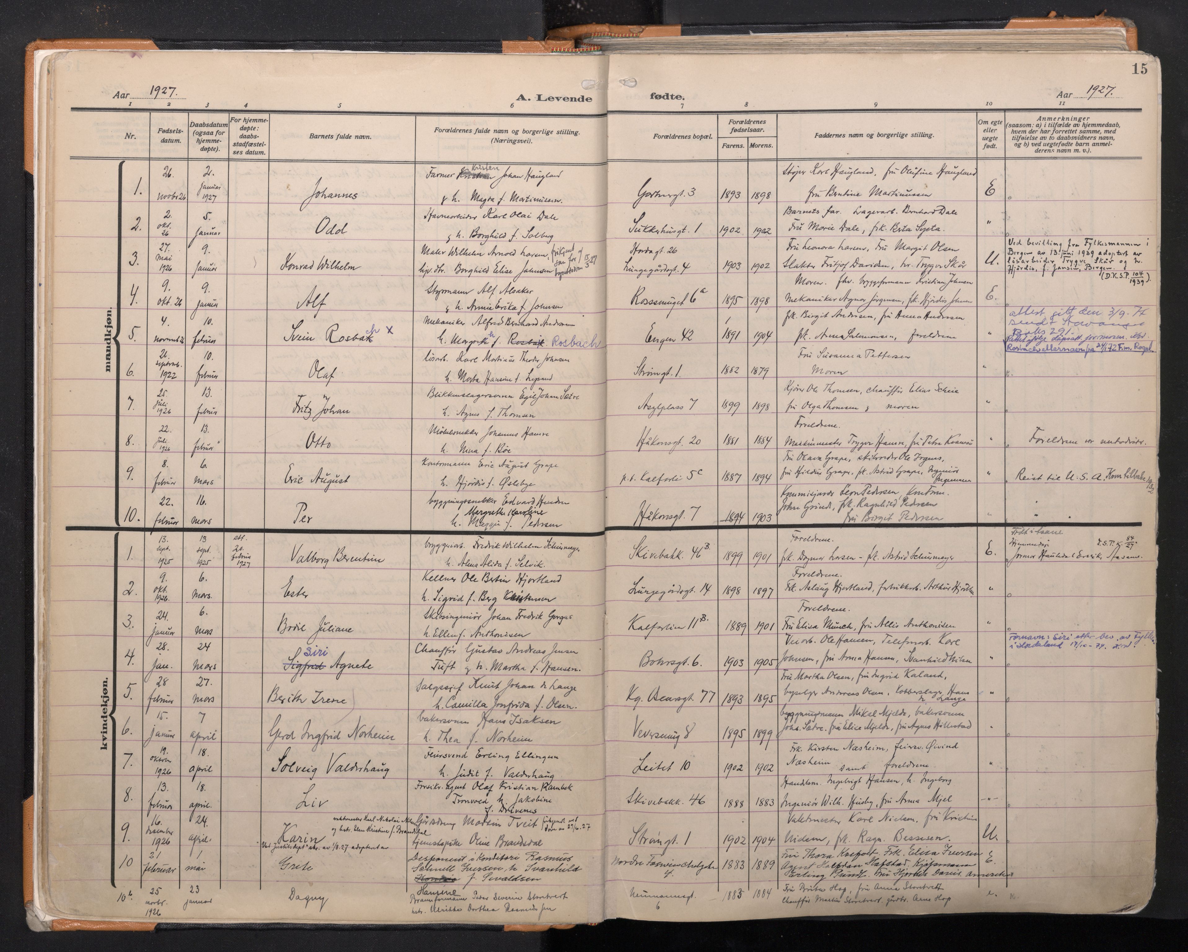 Domkirken sokneprestembete, SAB/A-74801/H/Haa: Parish register (official) no. B 9, 1925-1957, p. 14b-15a