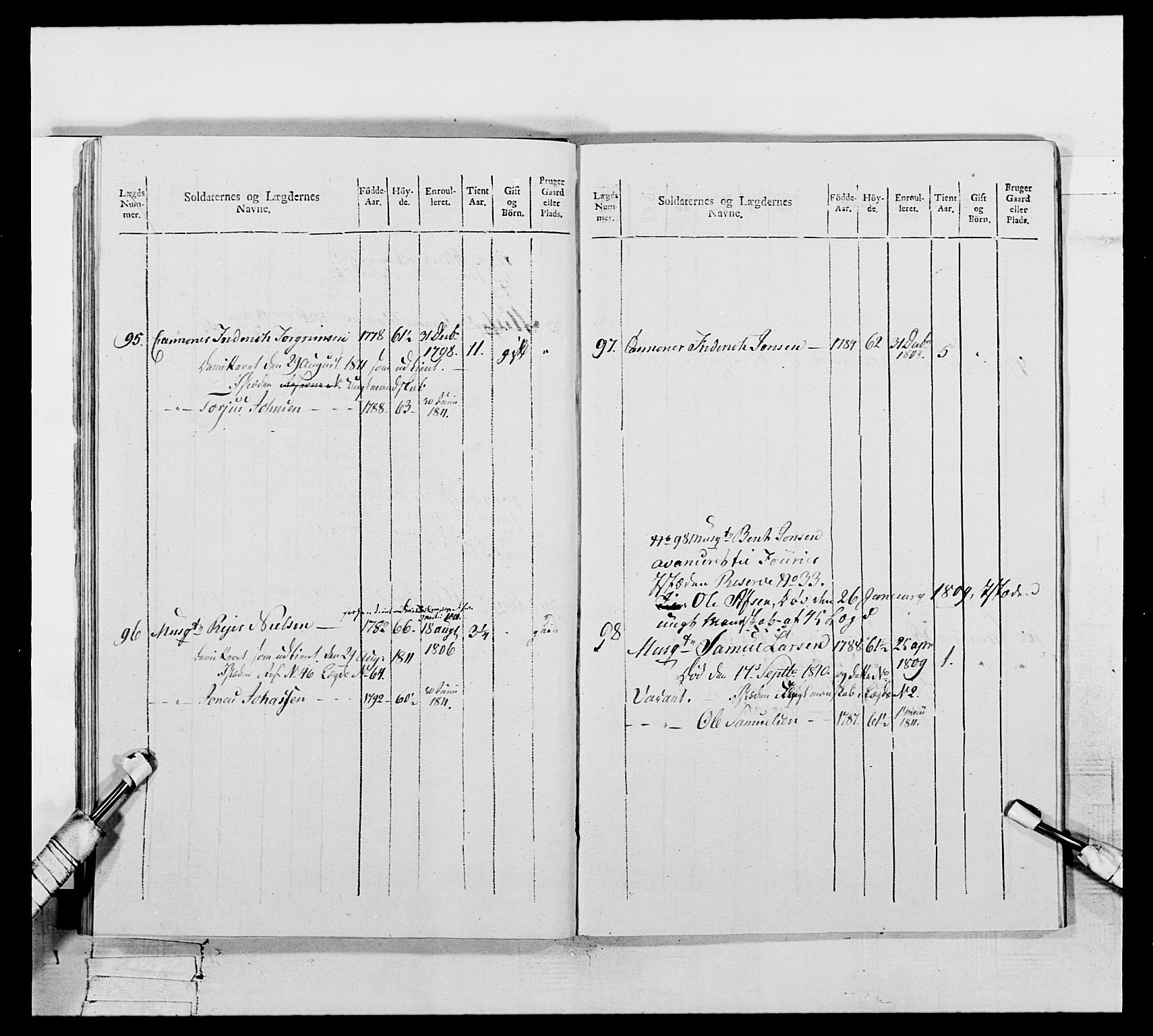 Generalitets- og kommissariatskollegiet, Det kongelige norske kommissariatskollegium, AV/RA-EA-5420/E/Eh/L0111: Vesterlenske nasjonale infanteriregiment, 1810, p. 32