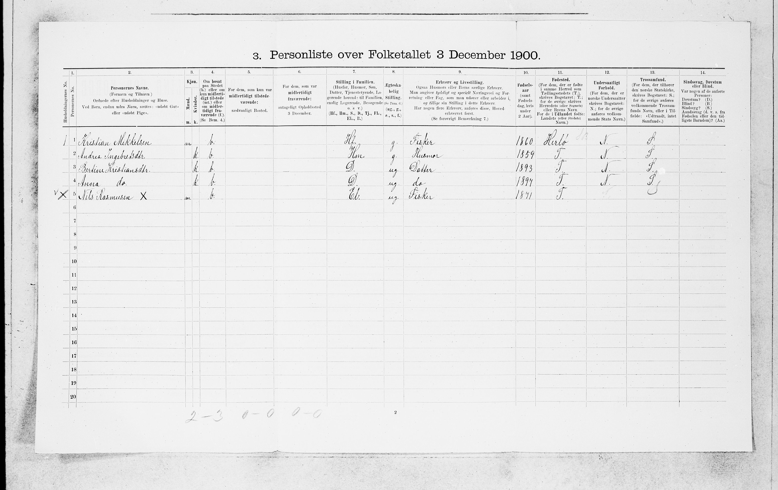 SAB, 1900 census for Manger, 1900, p. 1738