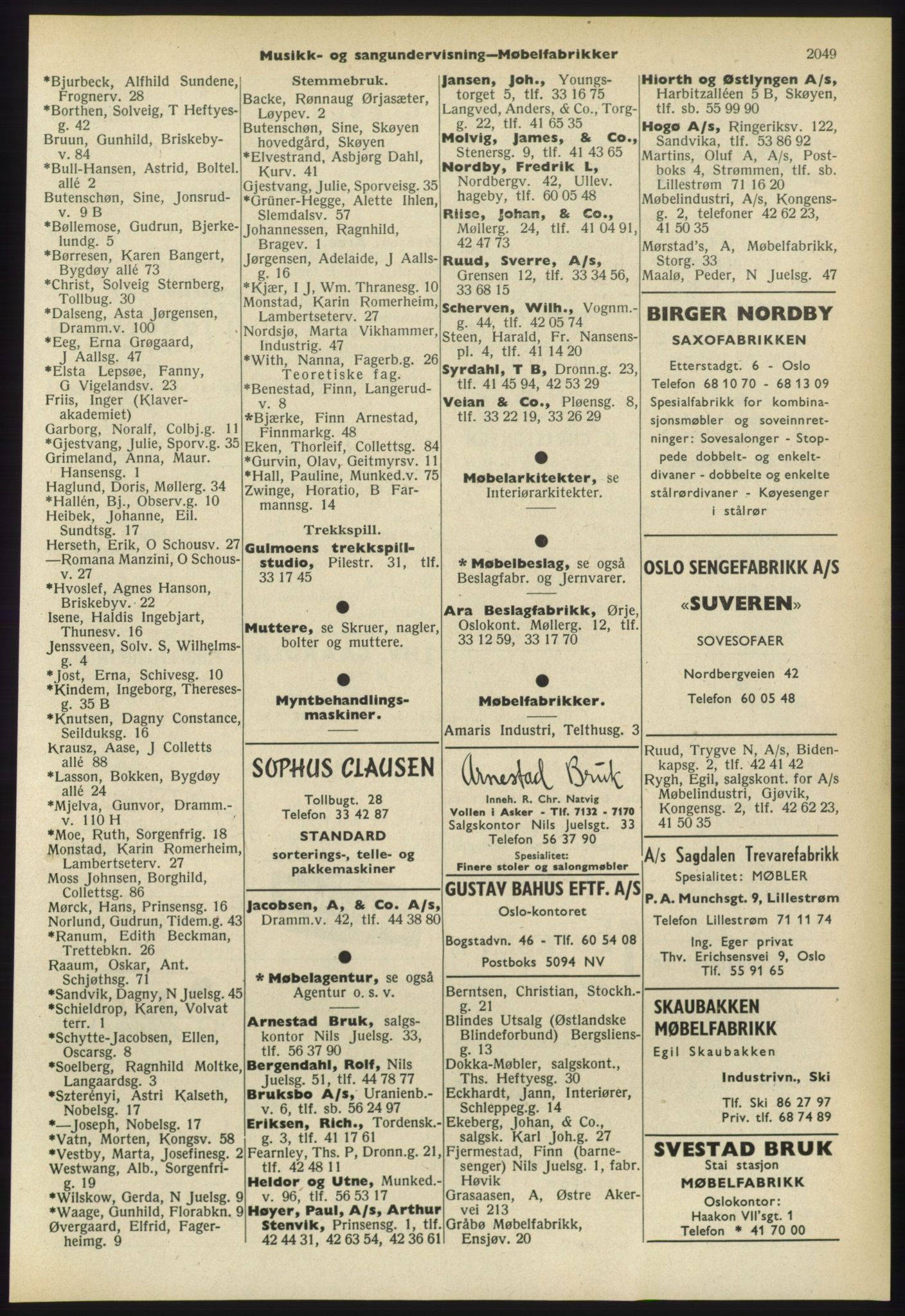 Kristiania/Oslo adressebok, PUBL/-, 1960-1961, p. 2049