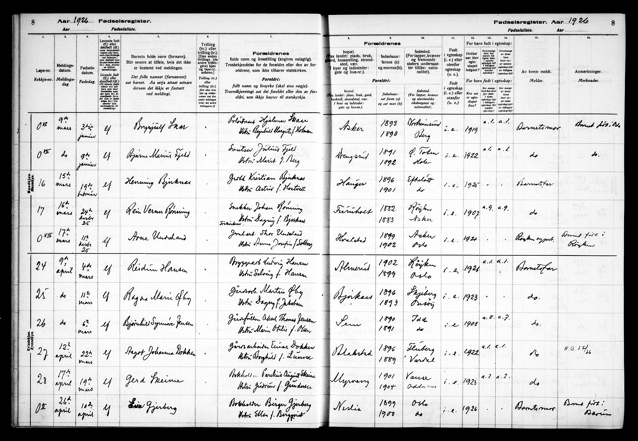 Asker prestekontor Kirkebøker, SAO/A-10256a/J/L0002: Birth register no. 2, 1925-1938, p. 8
