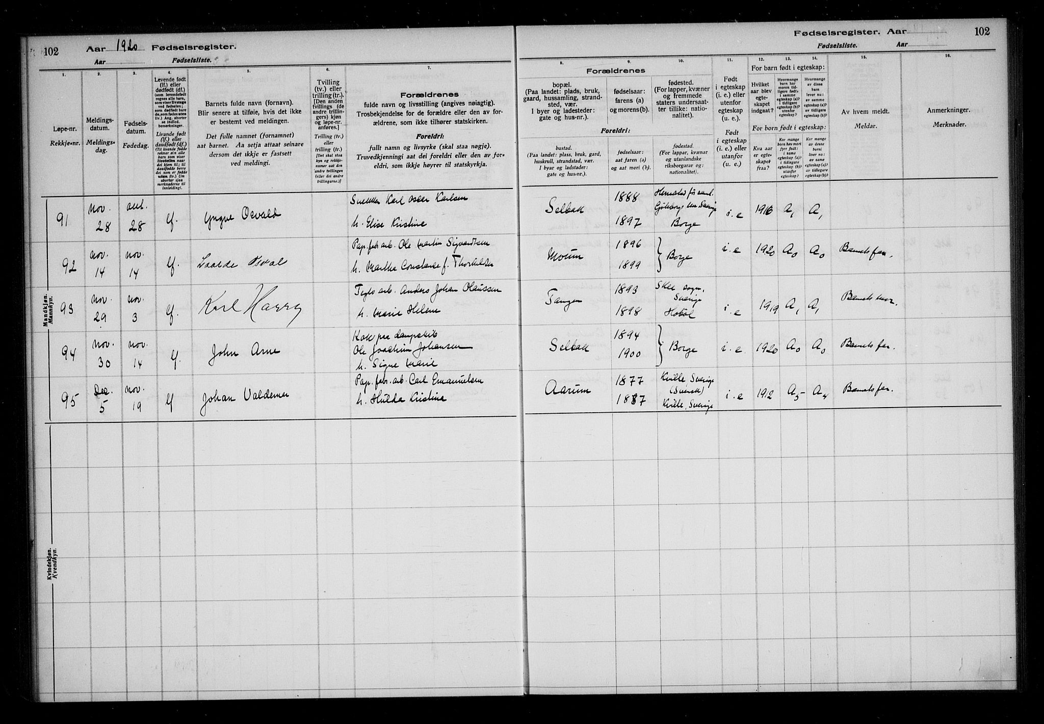 Borge prestekontor Kirkebøker, AV/SAO-A-10903/J/Ja/L0001: Birth register no. I 1, 1916-1925, p. 102