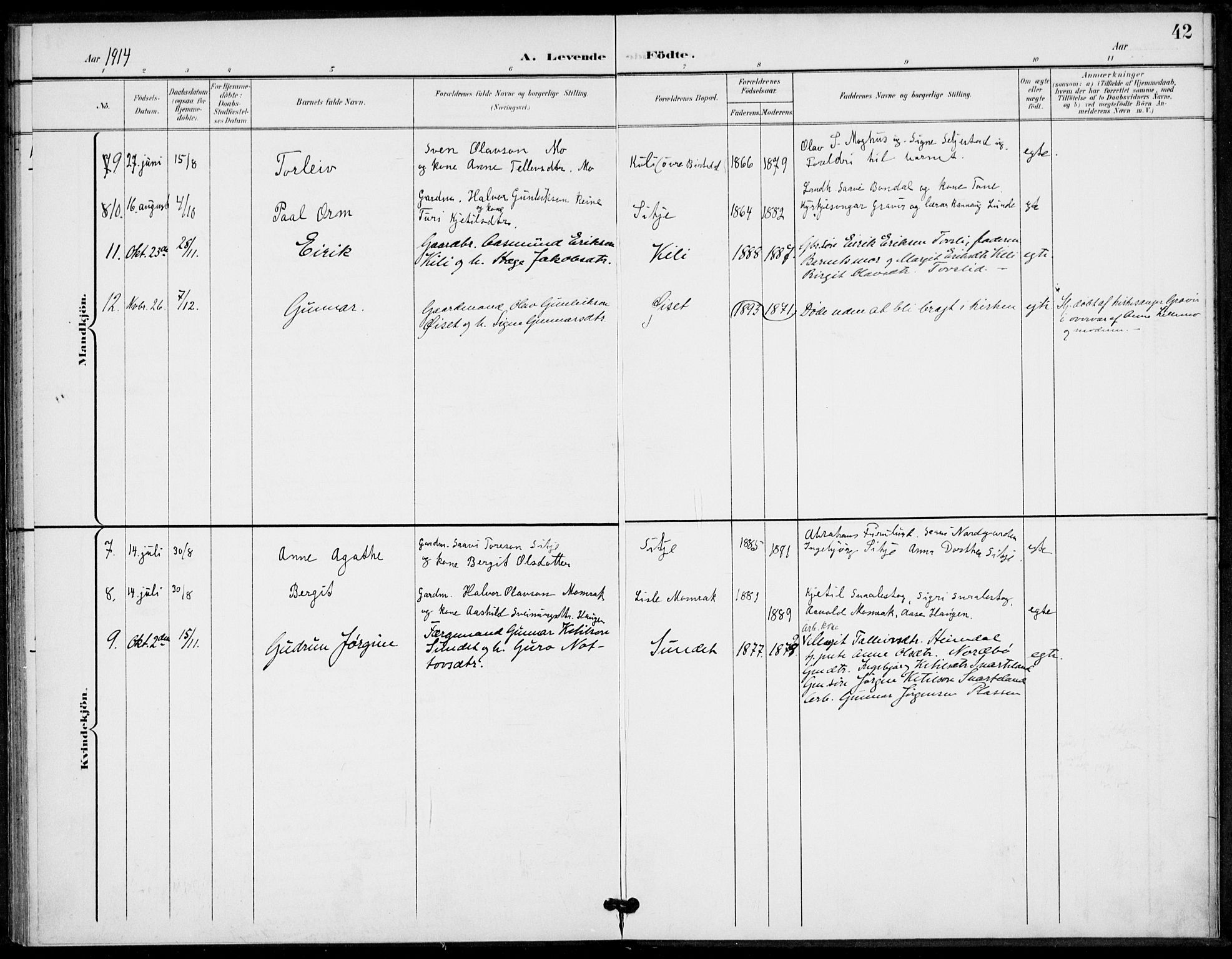 Fyresdal kirkebøker, AV/SAKO-A-263/F/Fa/L0008: Parish register (official) no. I 8, 1899-1914, p. 42