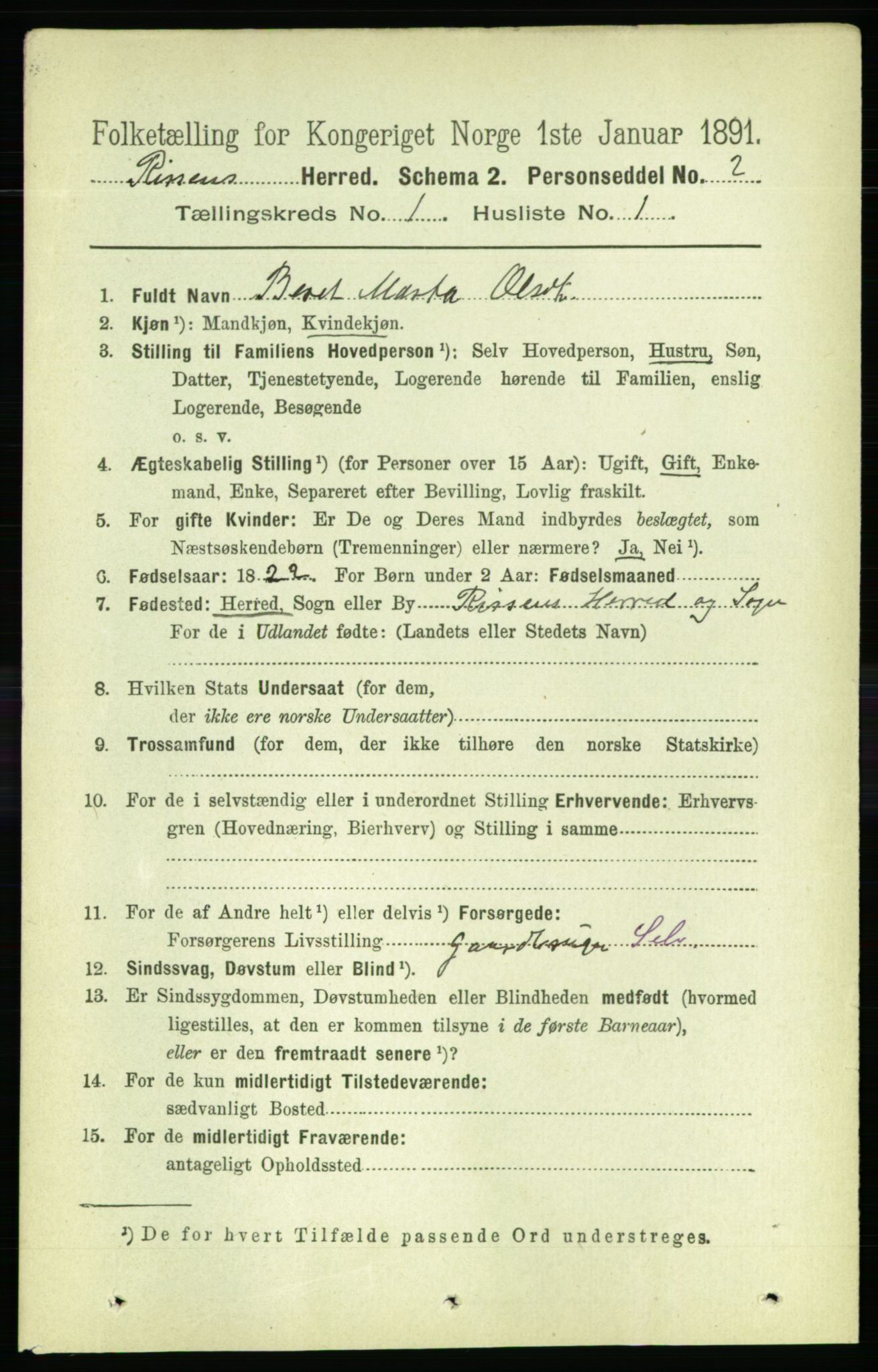 RA, 1891 census for 1624 Rissa, 1891, p. 159