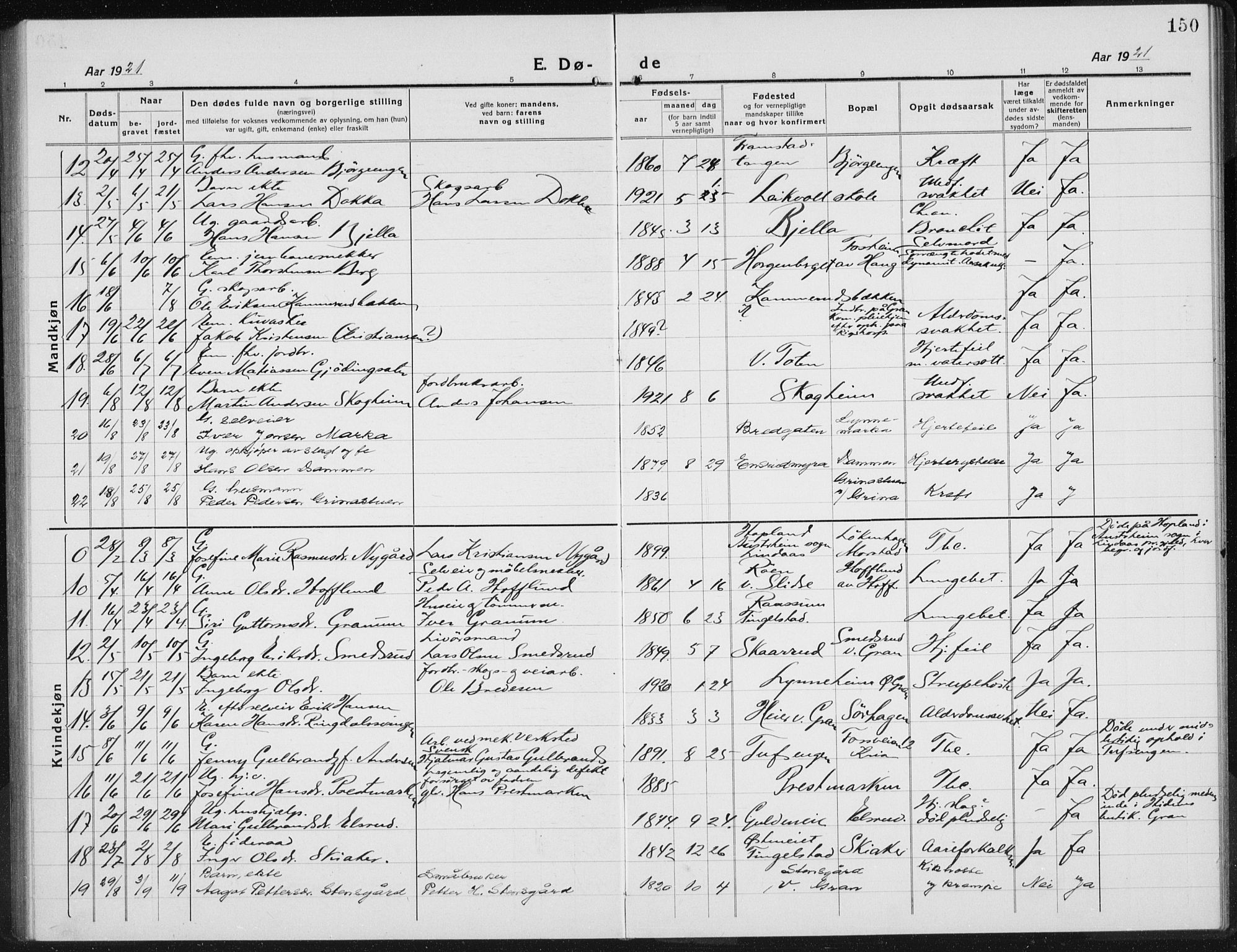 Gran prestekontor, AV/SAH-PREST-112/H/Ha/Hab/L0008: Parish register (copy) no. 8, 1917-1935, p. 150