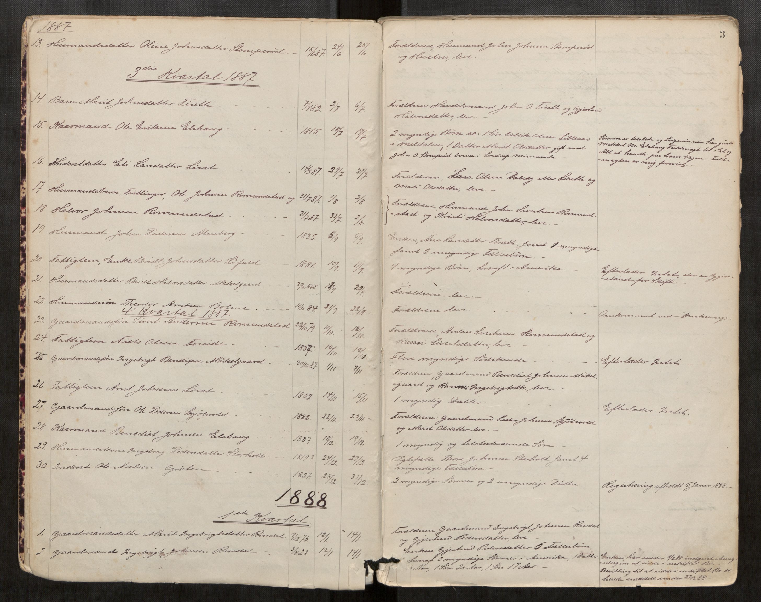 Rindal lensmannskontor, AV/SAT-A-6439/Gab/L0001: Dødsfallsprotokoll, 1887-1906, p. 3