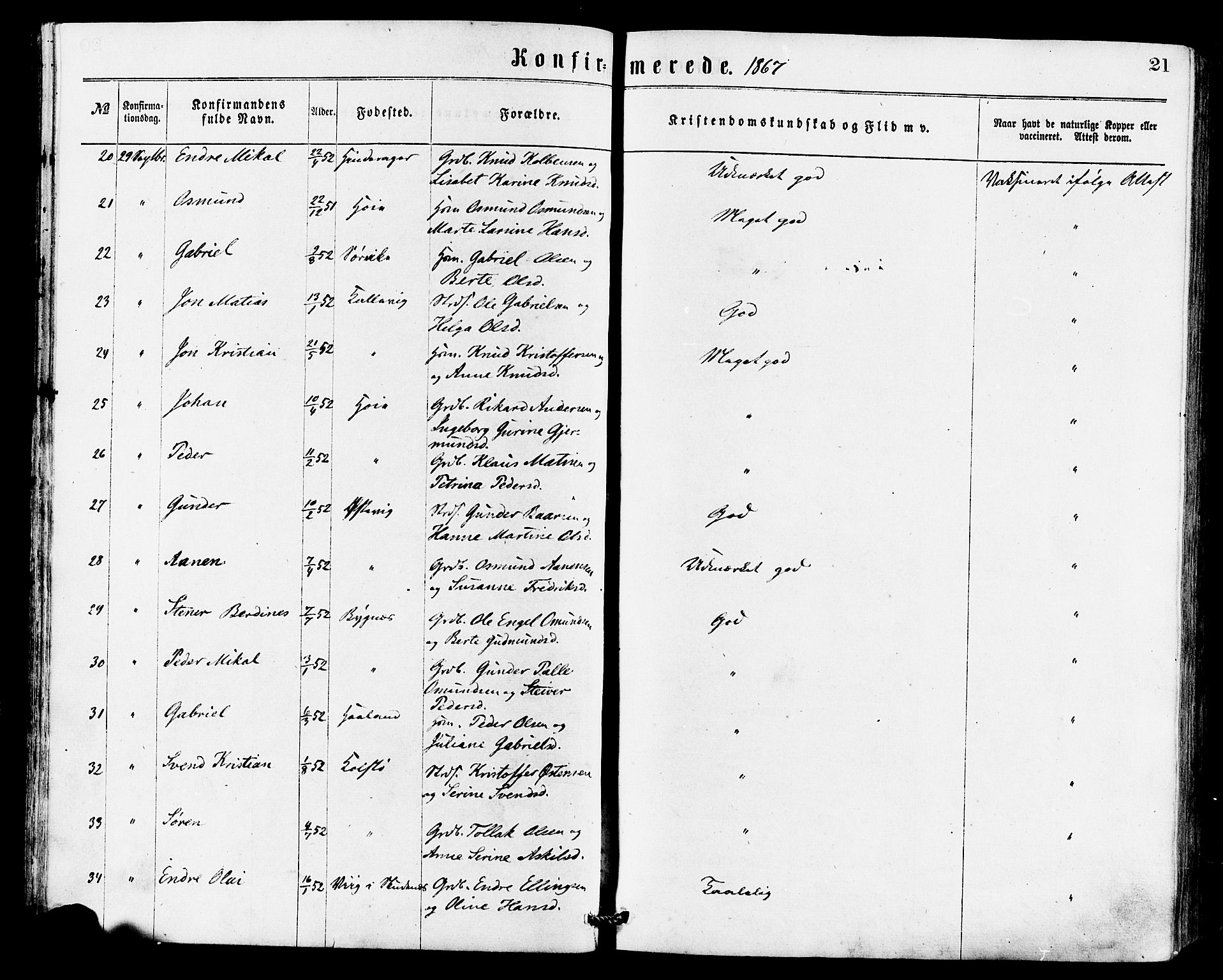 Avaldsnes sokneprestkontor, AV/SAST-A -101851/H/Ha/Haa/L0012: Parish register (official) no. A 12, 1865-1880, p. 21