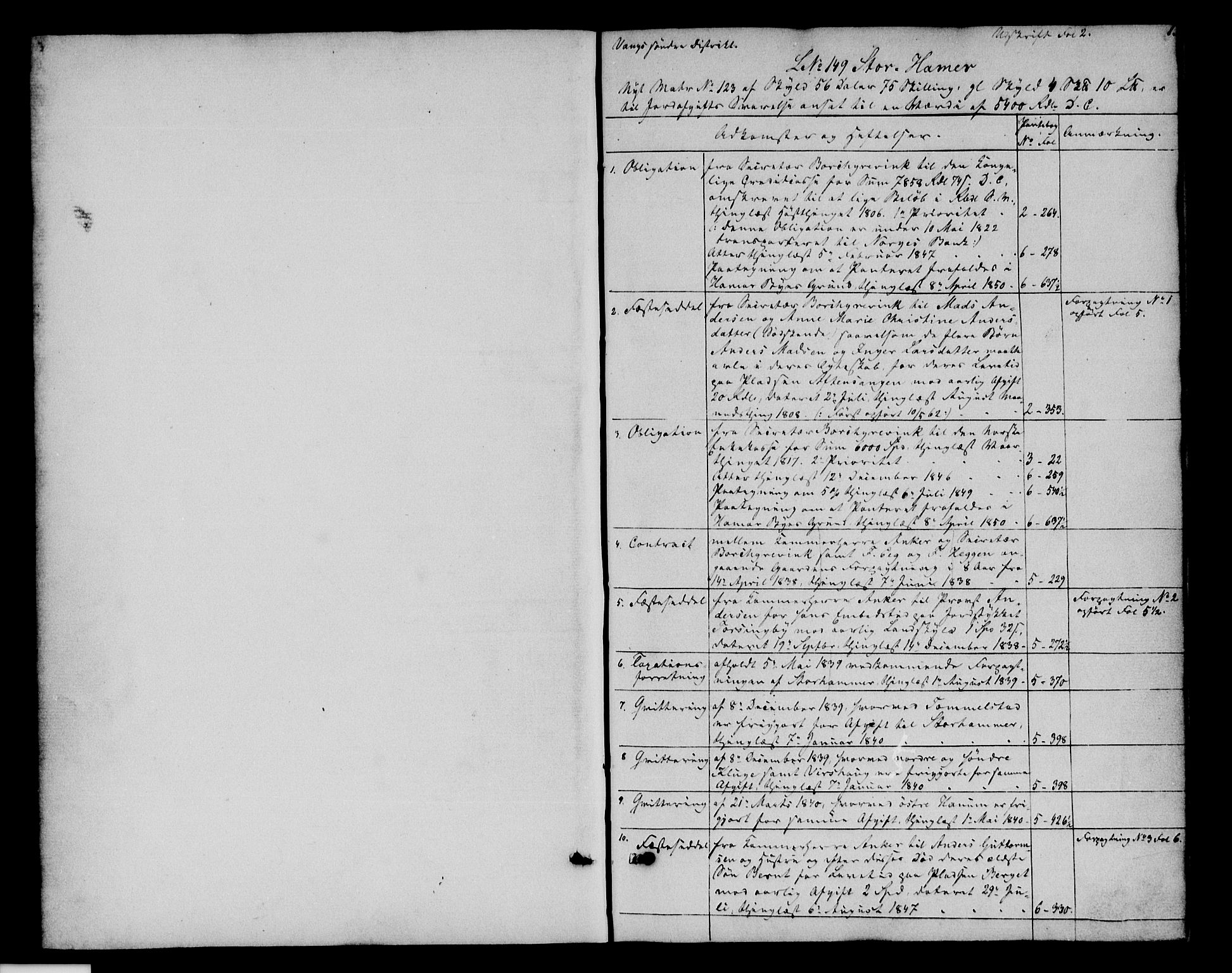 Hamar sorenskriveri, SAH/TING-030/H/Ha/L0002: Mortgage register no. 2, 1863-1863, p. 1
