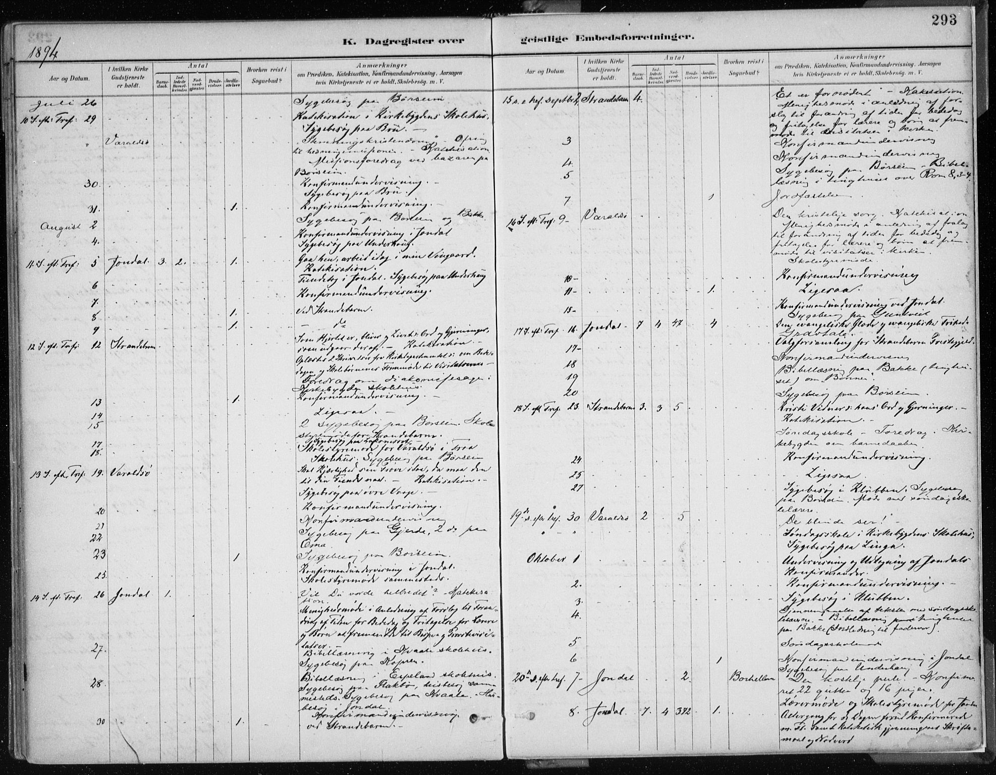 Strandebarm sokneprestembete, AV/SAB-A-78401/H/Haa: Parish register (official) no. B  1, 1886-1908, p. 293