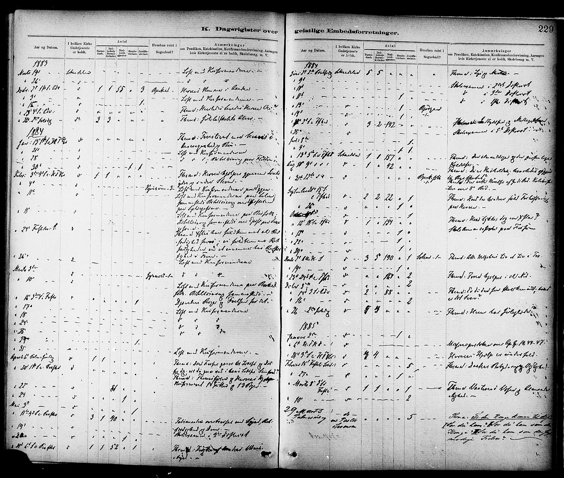 Ministerialprotokoller, klokkerbøker og fødselsregistre - Sør-Trøndelag, SAT/A-1456/689/L1040: Parish register (official) no. 689A05, 1878-1890, p. 229