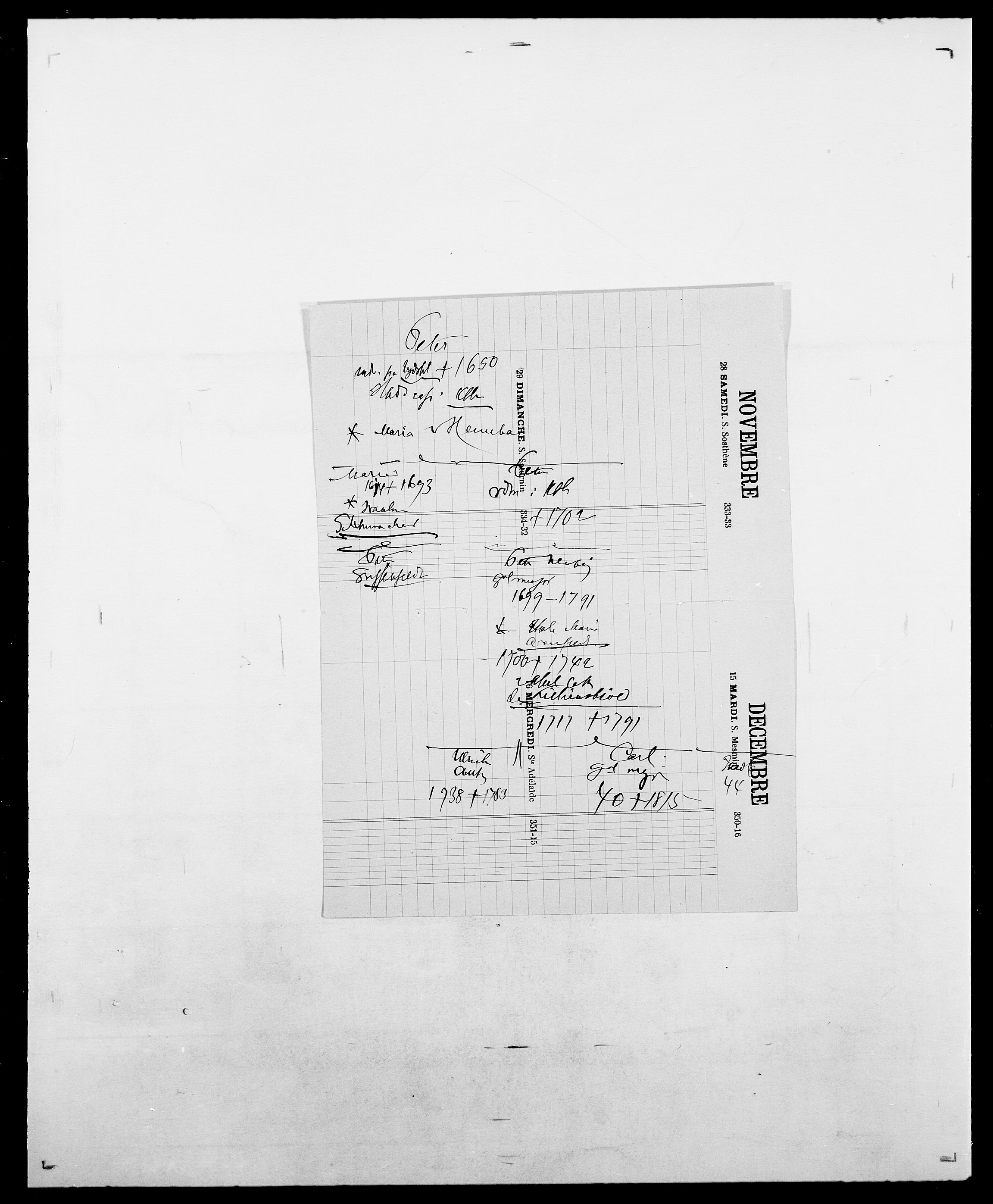 Delgobe, Charles Antoine - samling, AV/SAO-PAO-0038/D/Da/L0027: Morath - v. Møsting, p. 87