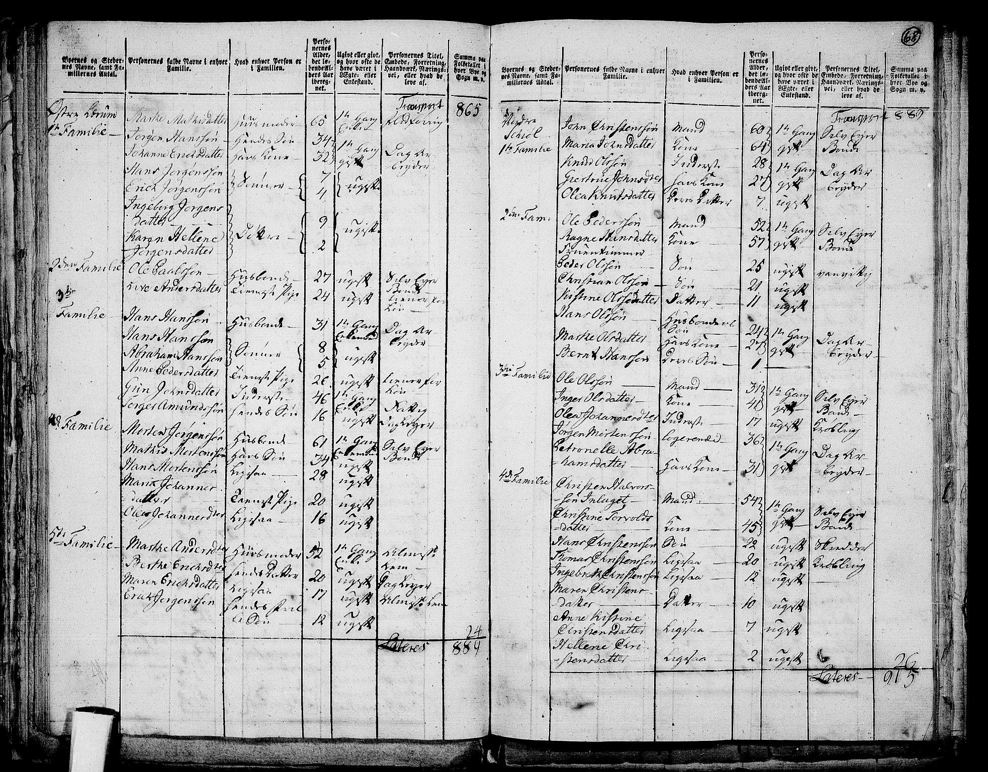 RA, 1801 census for 0713P Sande, 1801, p. 67b-68a