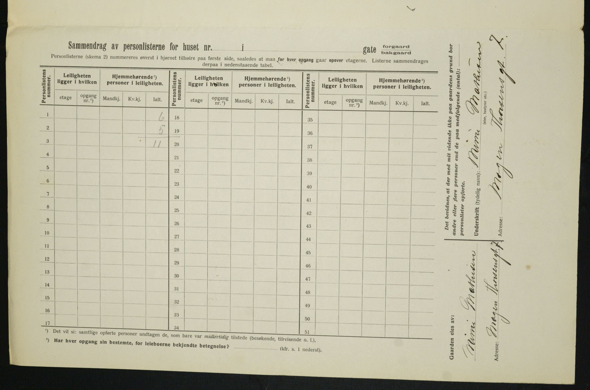 OBA, Municipal Census 1913 for Kristiania, 1913, p. 65524