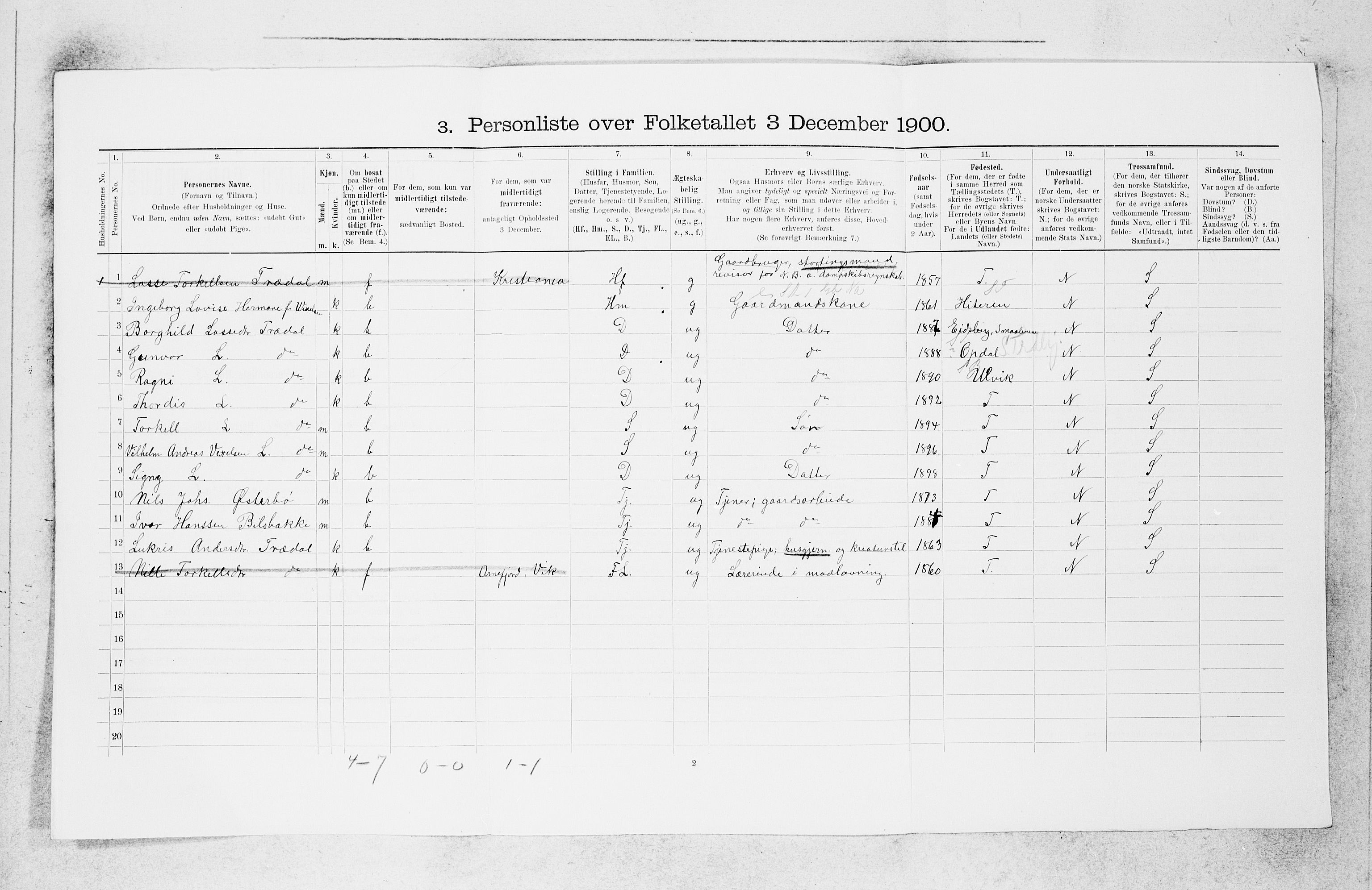 SAB, 1900 census for Lavik og Brekke, 1900, p. 333
