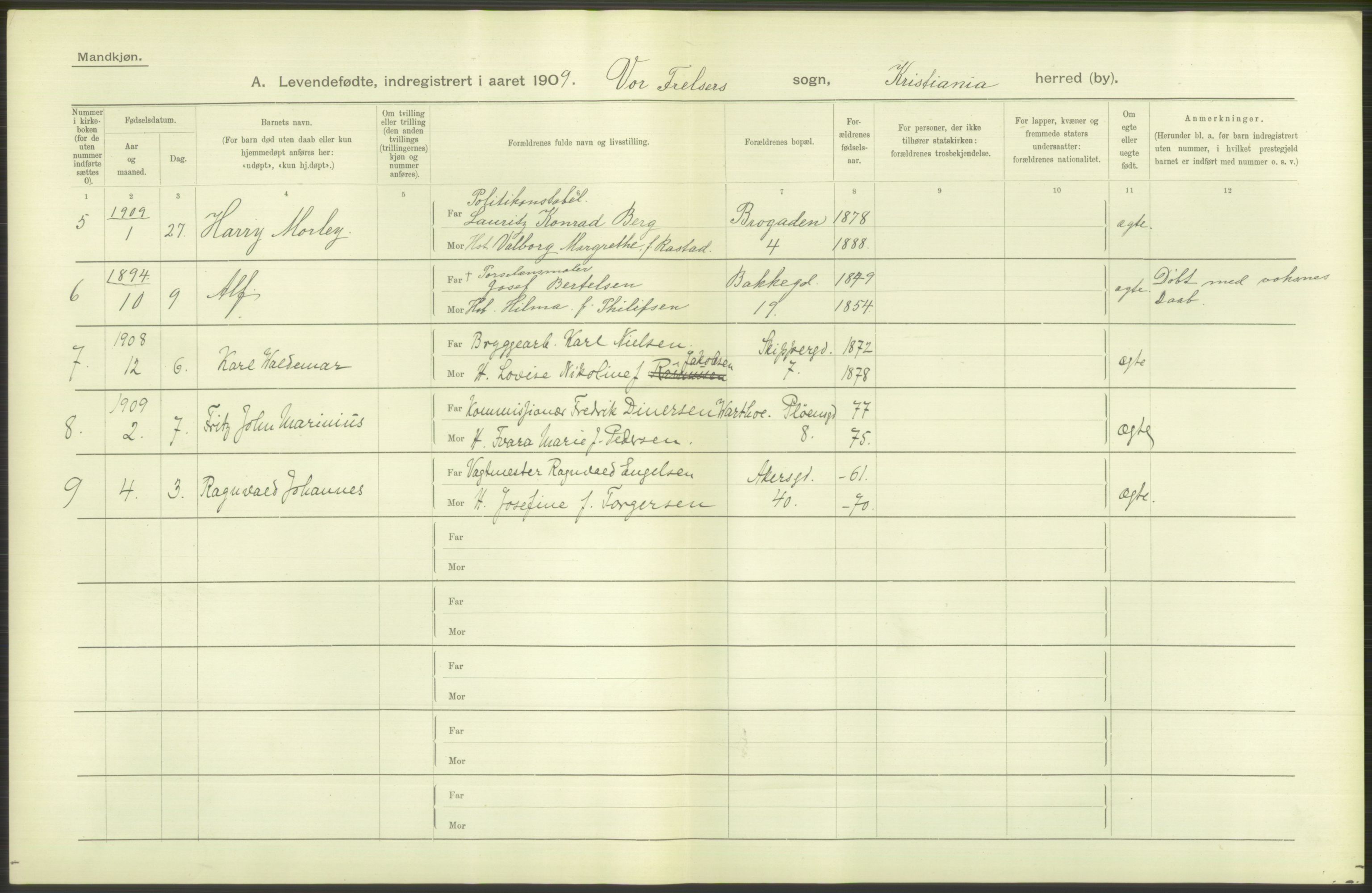 Statistisk sentralbyrå, Sosiodemografiske emner, Befolkning, AV/RA-S-2228/D/Df/Dfa/Dfag/L0007: Kristiania: Levendefødte menn og kvinner., 1909, p. 122