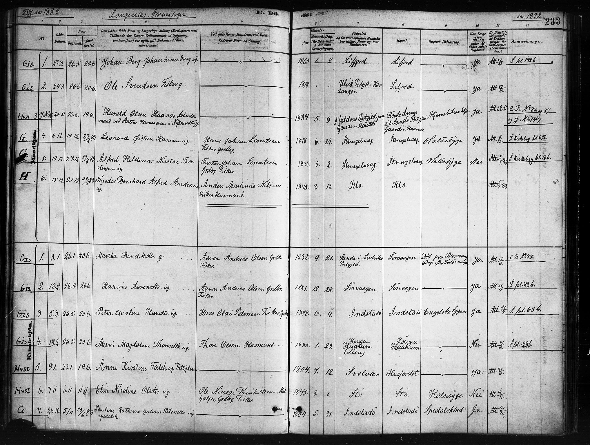 Ministerialprotokoller, klokkerbøker og fødselsregistre - Nordland, AV/SAT-A-1459/893/L1335: Parish register (official) no. 893A08 /2, 1878-1884, p. 233