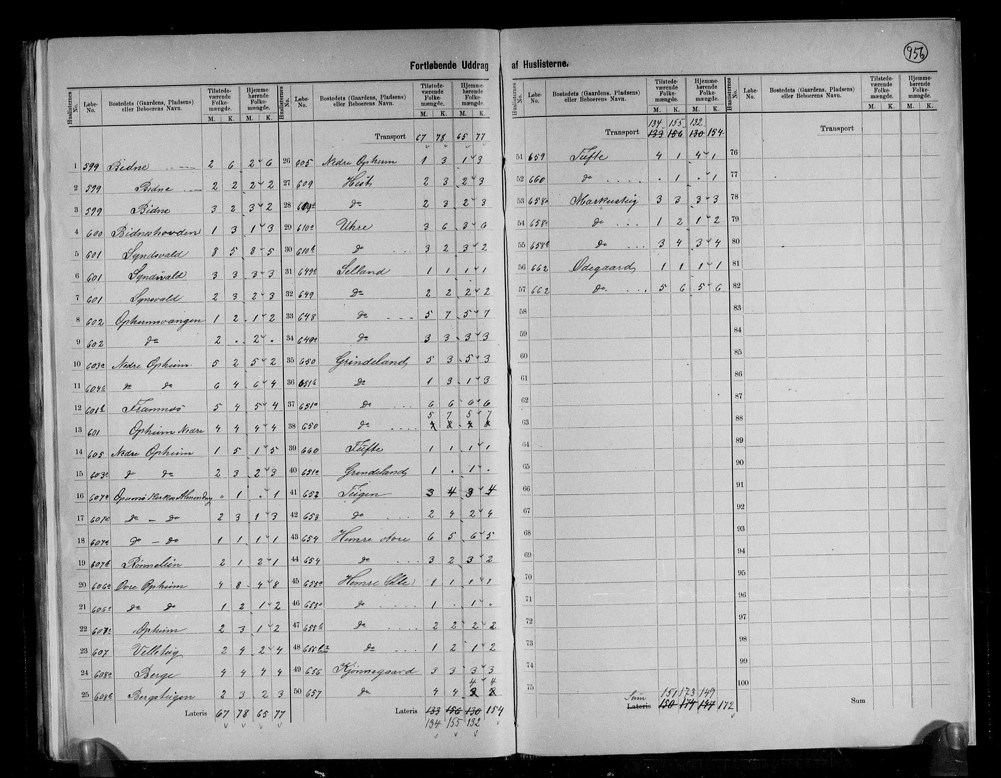 RA, 1891 census for 1236 Vossestrand, 1891, p. 11