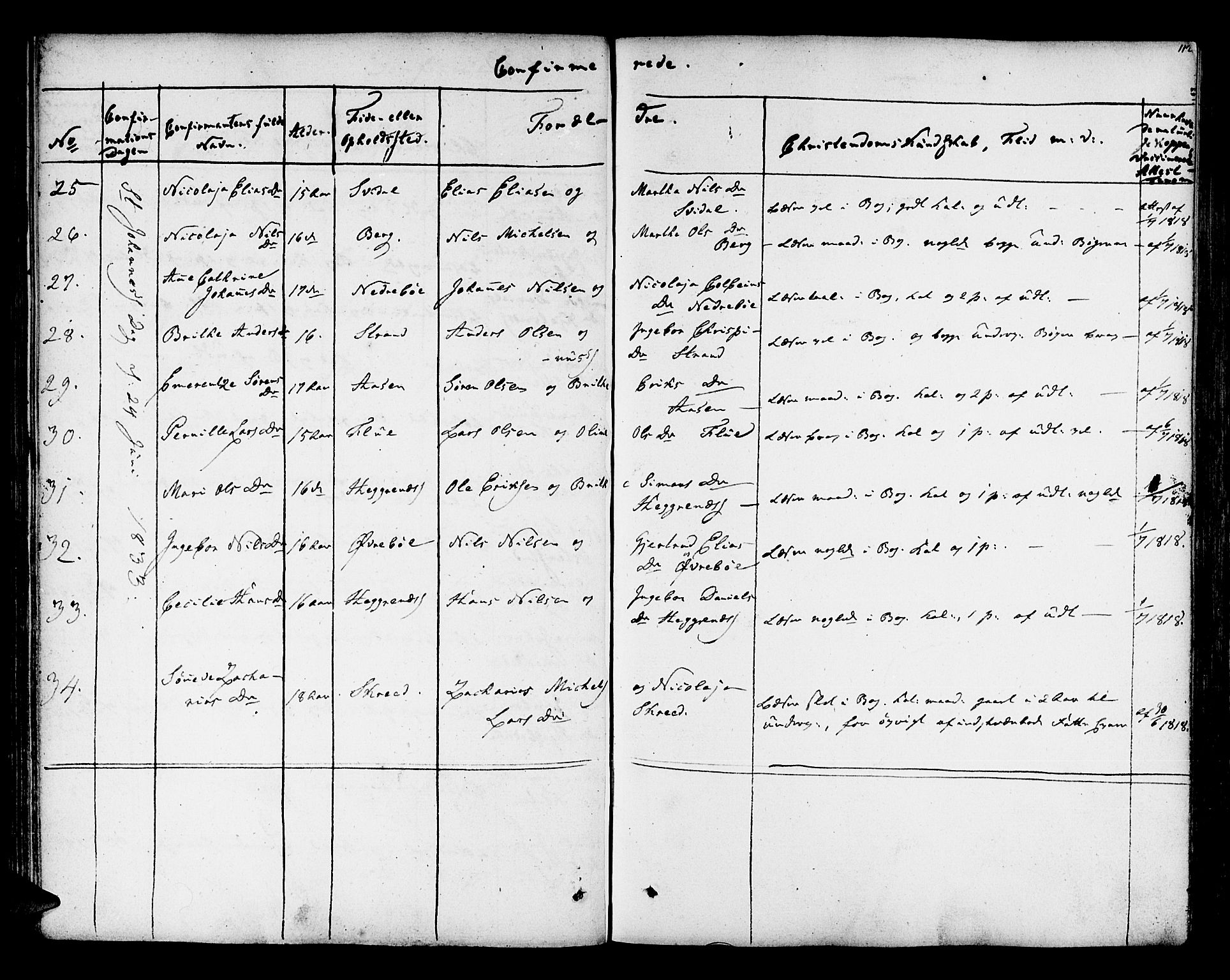 Jølster sokneprestembete, AV/SAB-A-80701/H/Haa/Haaa/L0008: Parish register (official) no. A 8, 1821-1833, p. 112