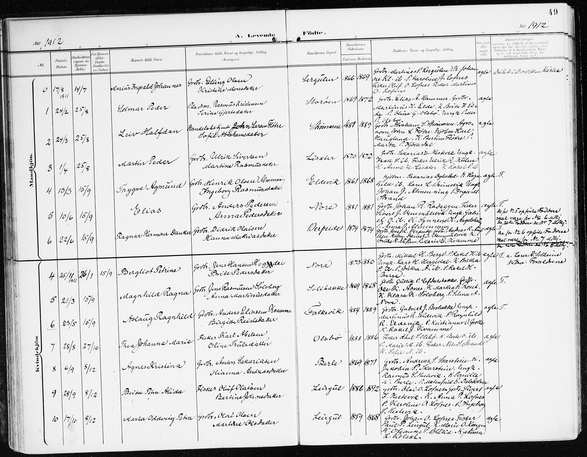 Davik sokneprestembete, SAB/A-79701/H/Haa/Haad/L0002: Parish register (official) no. D 2, 1901-1930, p. 49