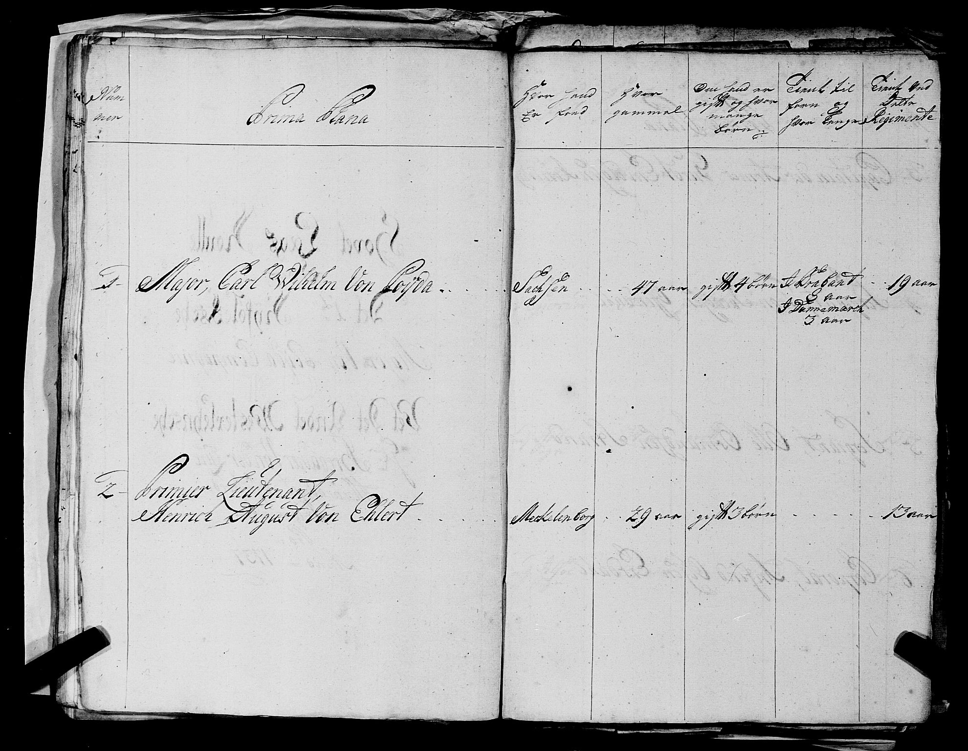 Fylkesmannen i Rogaland, AV/SAST-A-101928/99/3/325/325CA, 1655-1832, p. 3211