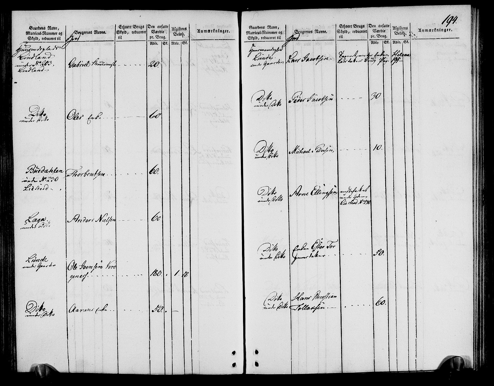 Rentekammeret inntil 1814, Realistisk ordnet avdeling, AV/RA-EA-4070/N/Ne/Nea/L0095: Lista fogderi. Oppebørselsregister, 1803-1804, p. 200